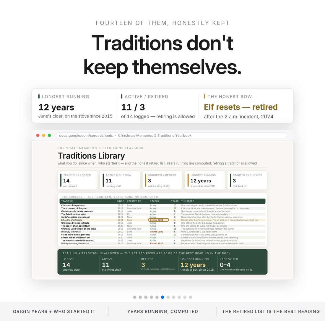 The framework — 13 tabs, every one labelled by the job it does.