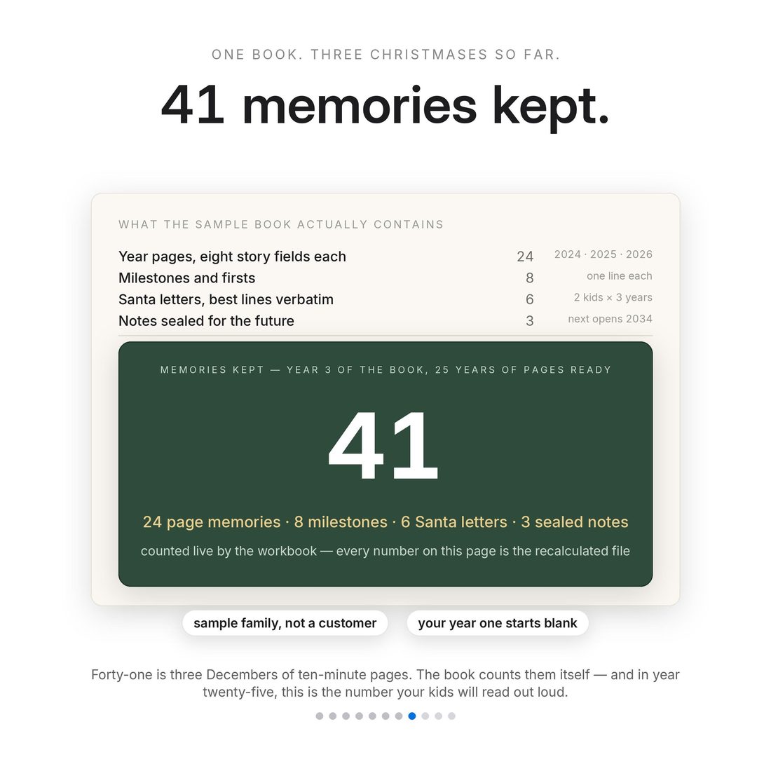 Three worries answered on one screen — not a spreadsheet family, whether it tracks spending, and how long a year takes.
