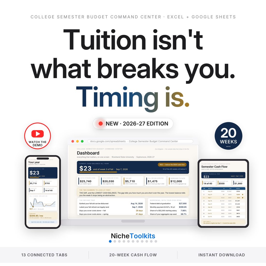 College Semester Budget Command Center — Spreadsheet System
