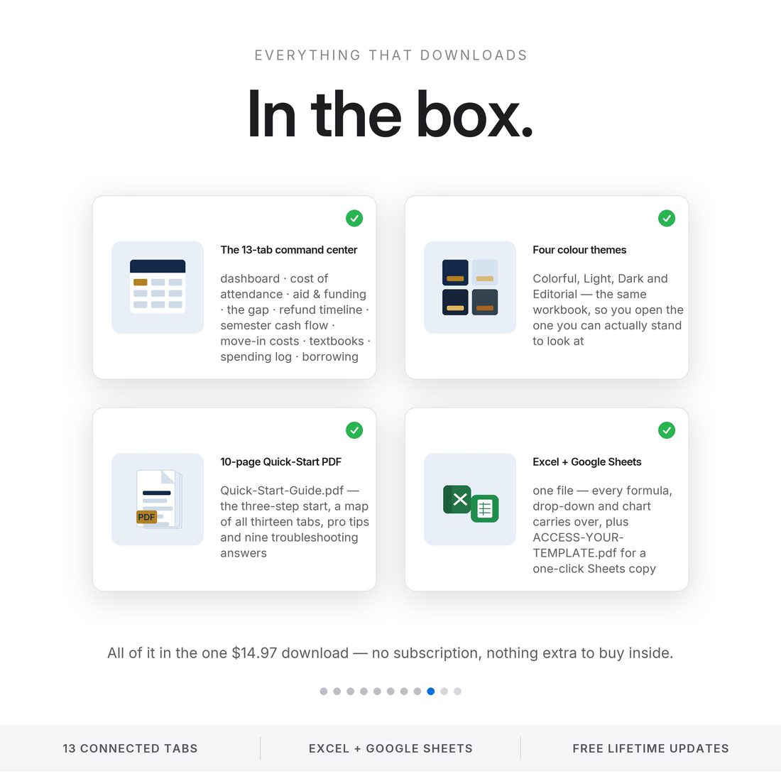 Worries answered on one screen — Excel or Google Sheets, sourced 2025-26 benchmarks, and sample data that clears in one delete.