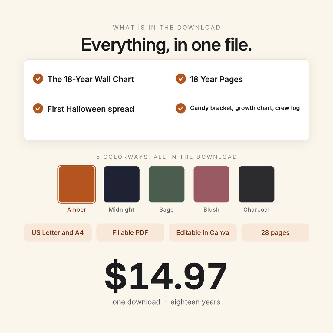 What is in the download — the 18-Year Wall Chart, 18 year pages, the first Halloween spread, candy bracket, growth chart and crew log, in five colorways, at $14.97.