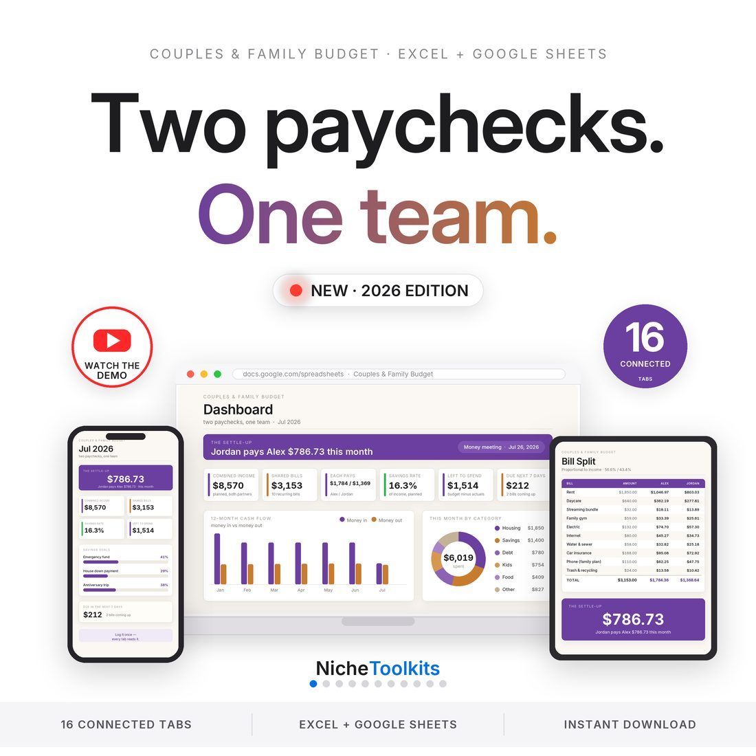 Couples & Family Budget — Spreadsheet System