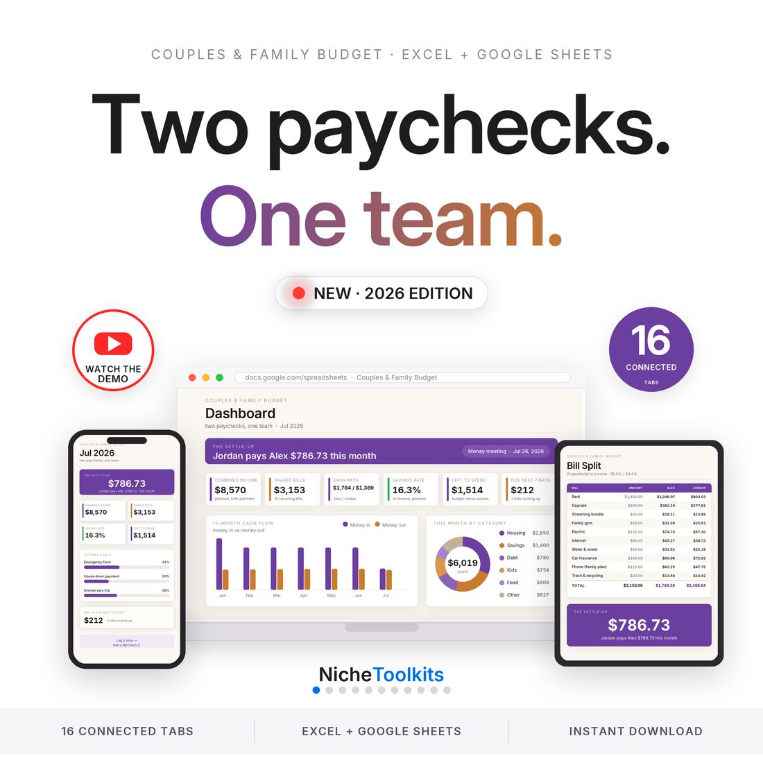 Couples & Family Budget — Two paychecks. One team