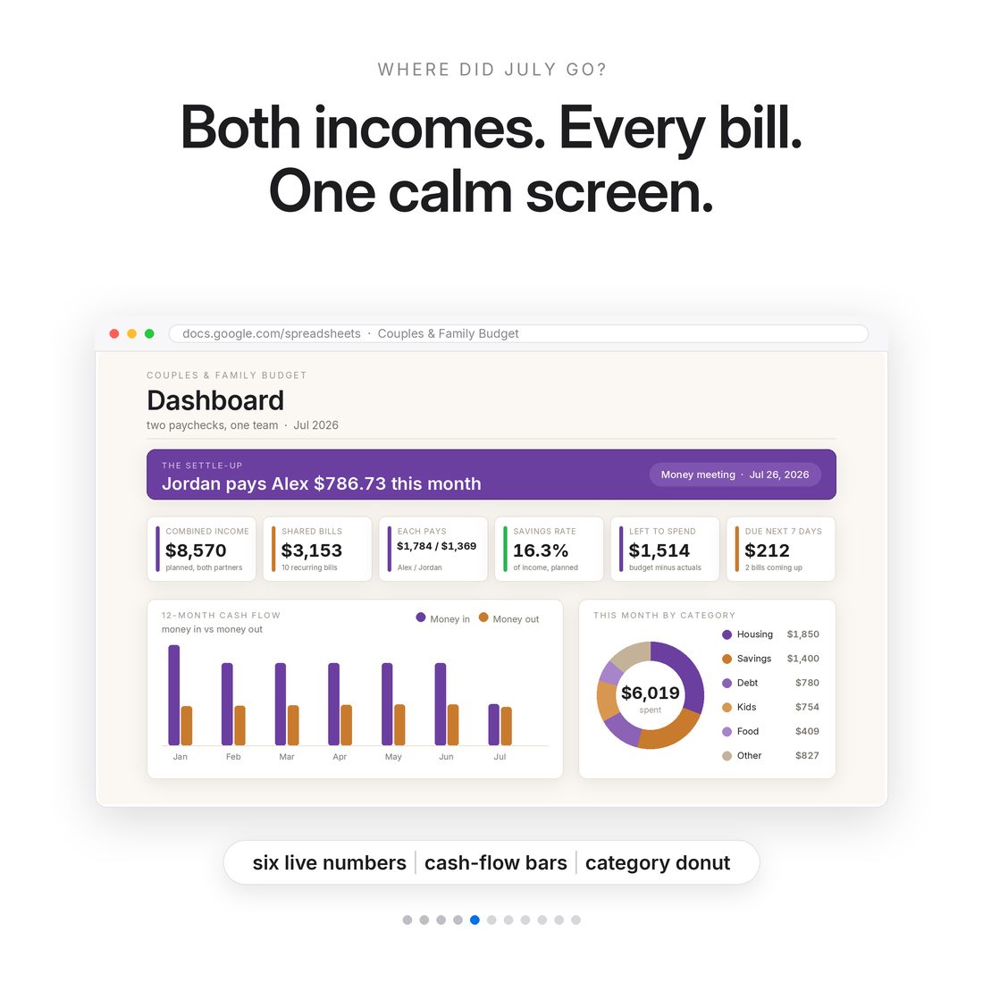 Couples & Family Budget — Bill Split