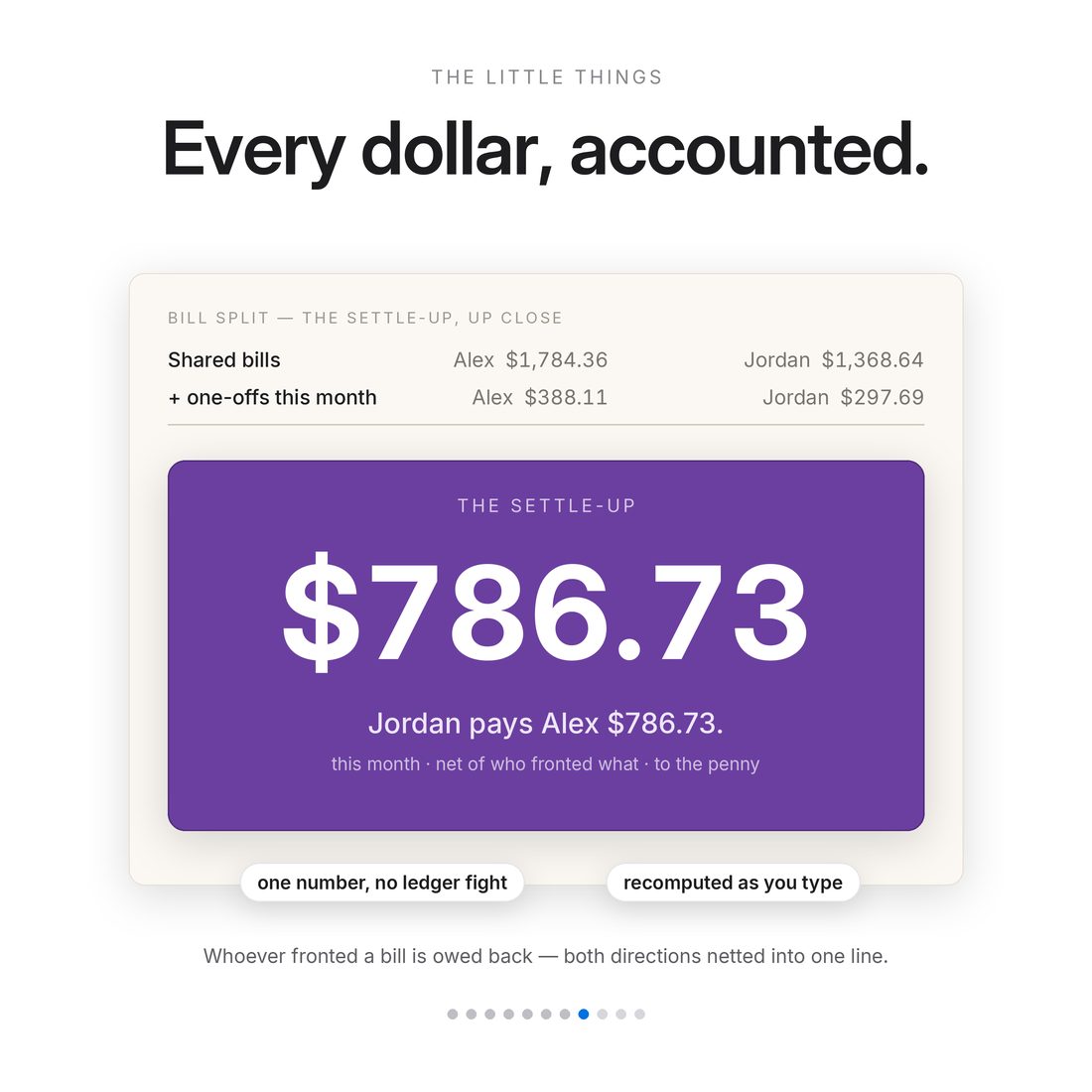 Couples & Family Budget — Income