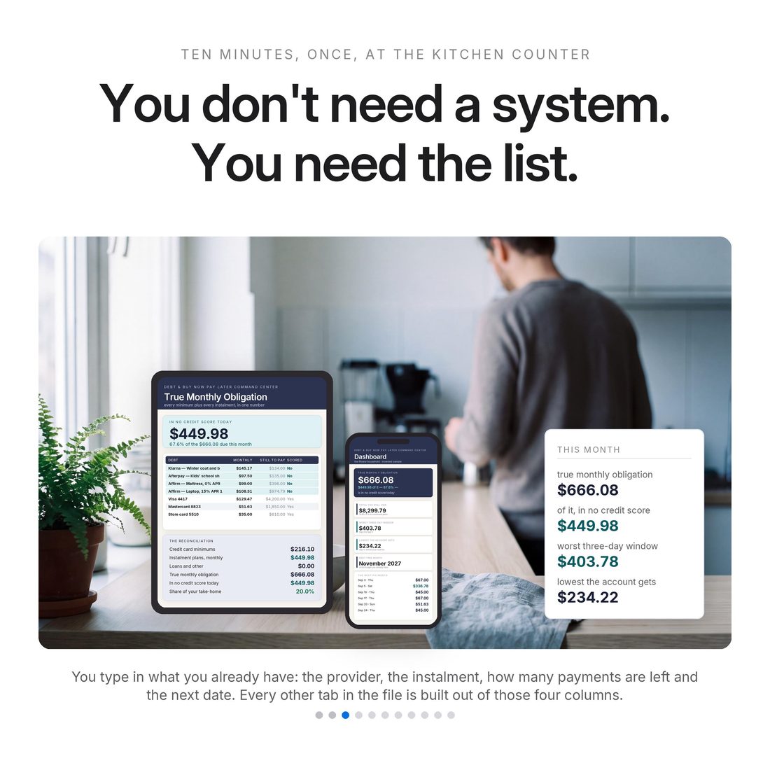 Before and after — four plans scattered across four apps you do not control, versus one inventory reading $666.08 due this month.