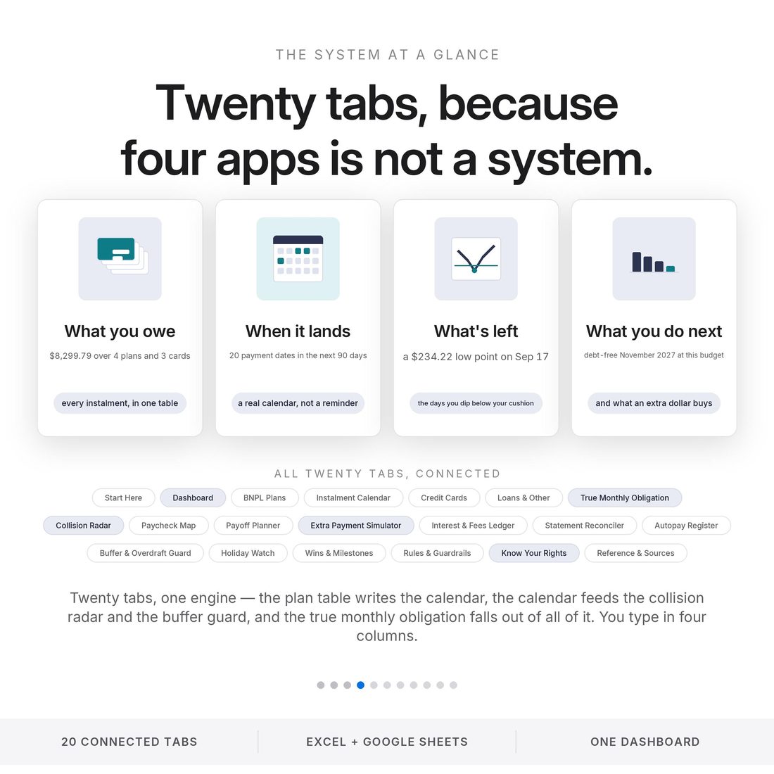 How it works — type the provider, the instalment, how many are left and the next date, and all twenty tabs build themselves out of those.