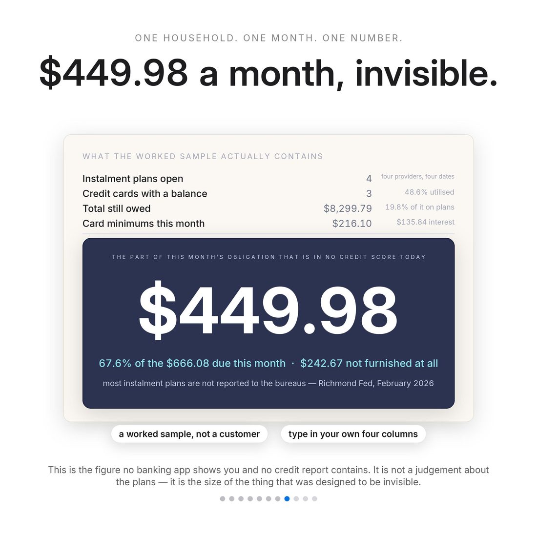 Three worries answered on one screen — bank connections, whether this is credit repair, and what the file refuses to claim.