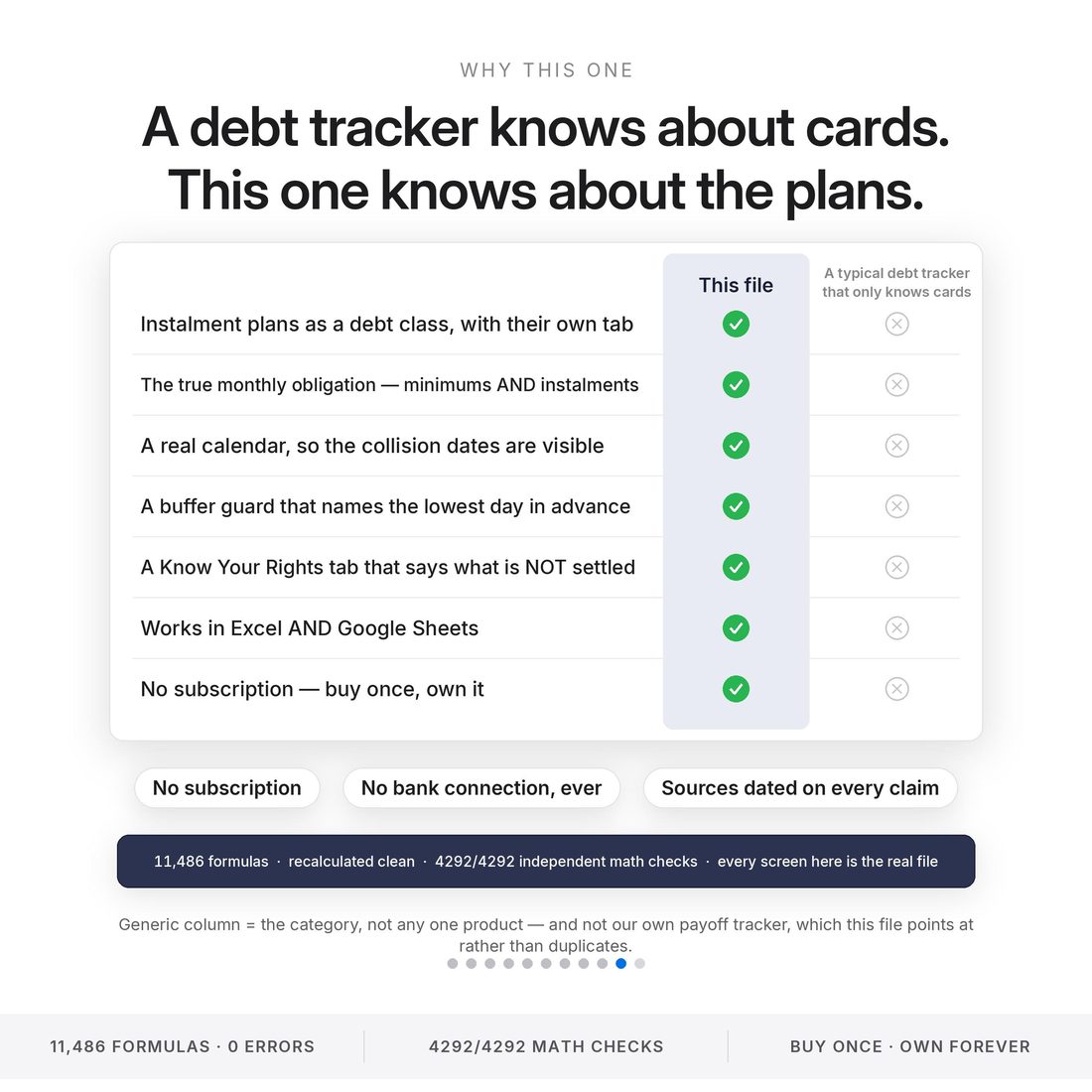 Know the number before it knows you — every plan, every minimum, every date, in one file.