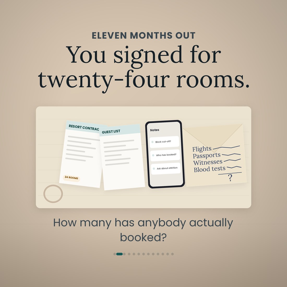 Eleven months out: a resort contract, a guest list, a phone note asking who has booked and to ask about attrition, and an envelope with flights, passports, witnesses and blood tests penciled on it. The caption asks how many rooms anybody has actually booked.