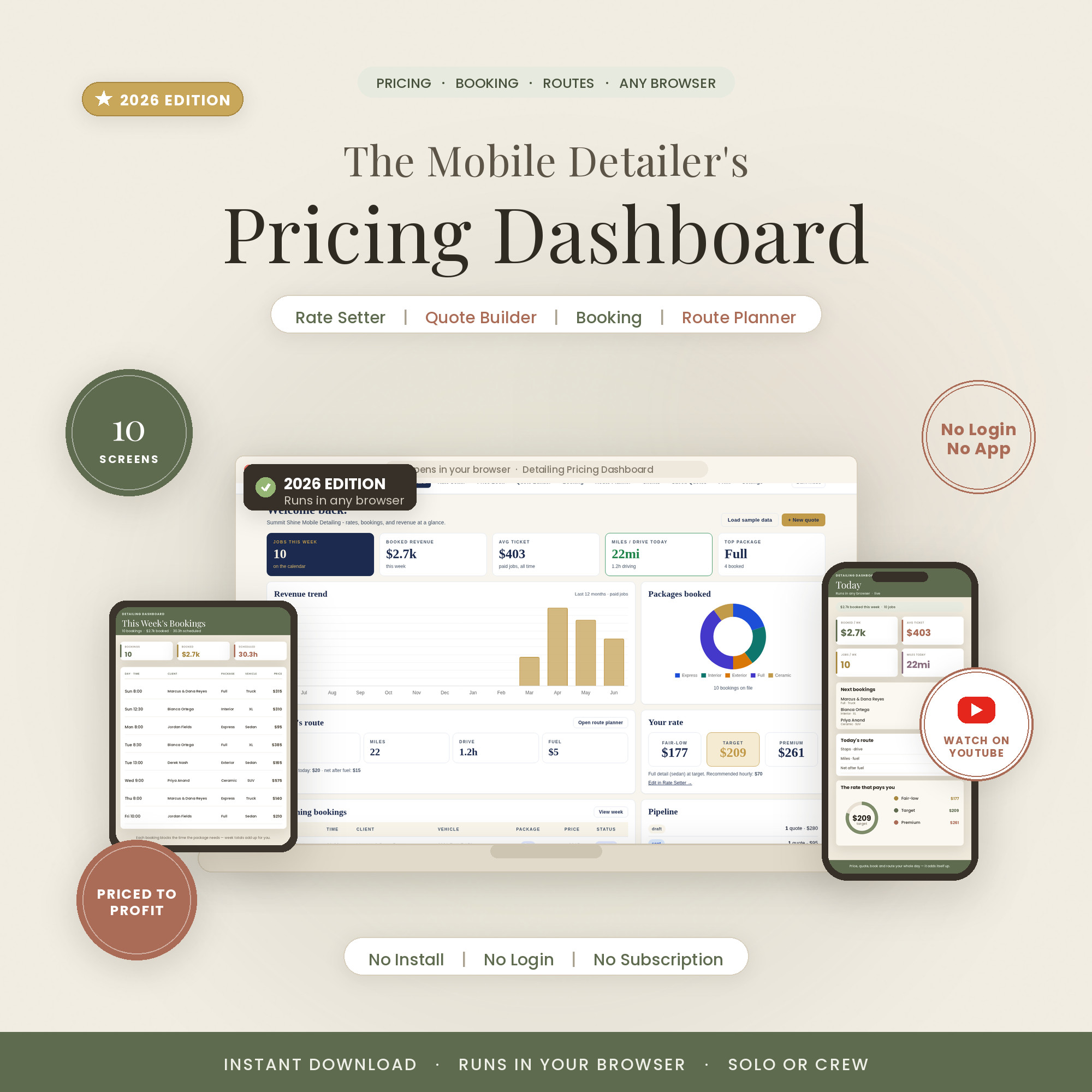 Car Detailing Dashboard — price jobs like a pro shop