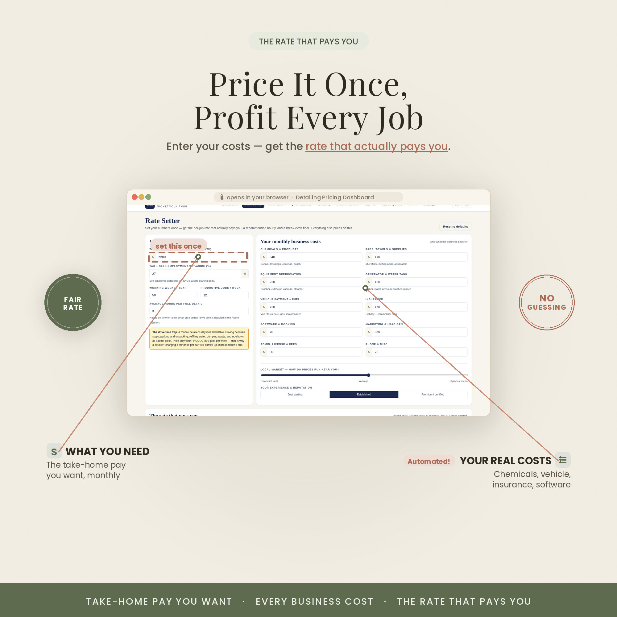 Service rates and pricing