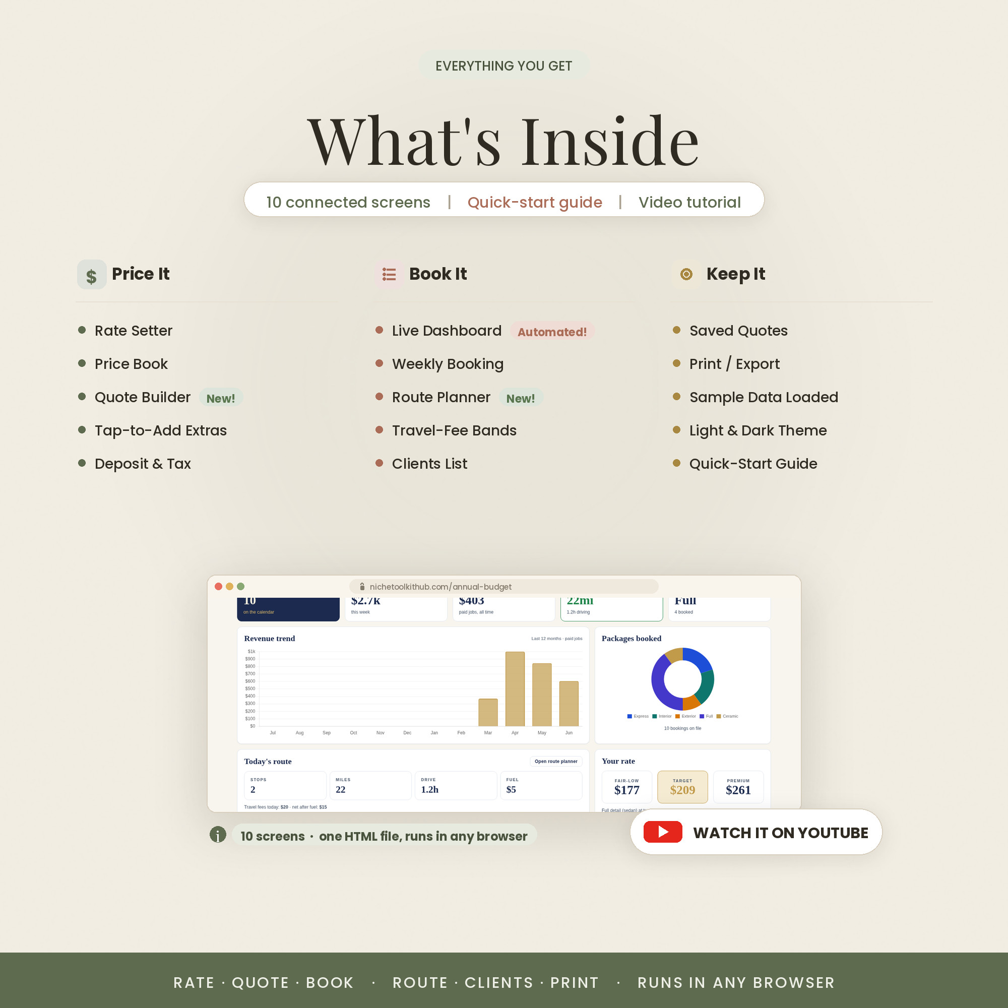 What's inside — interactive tabs