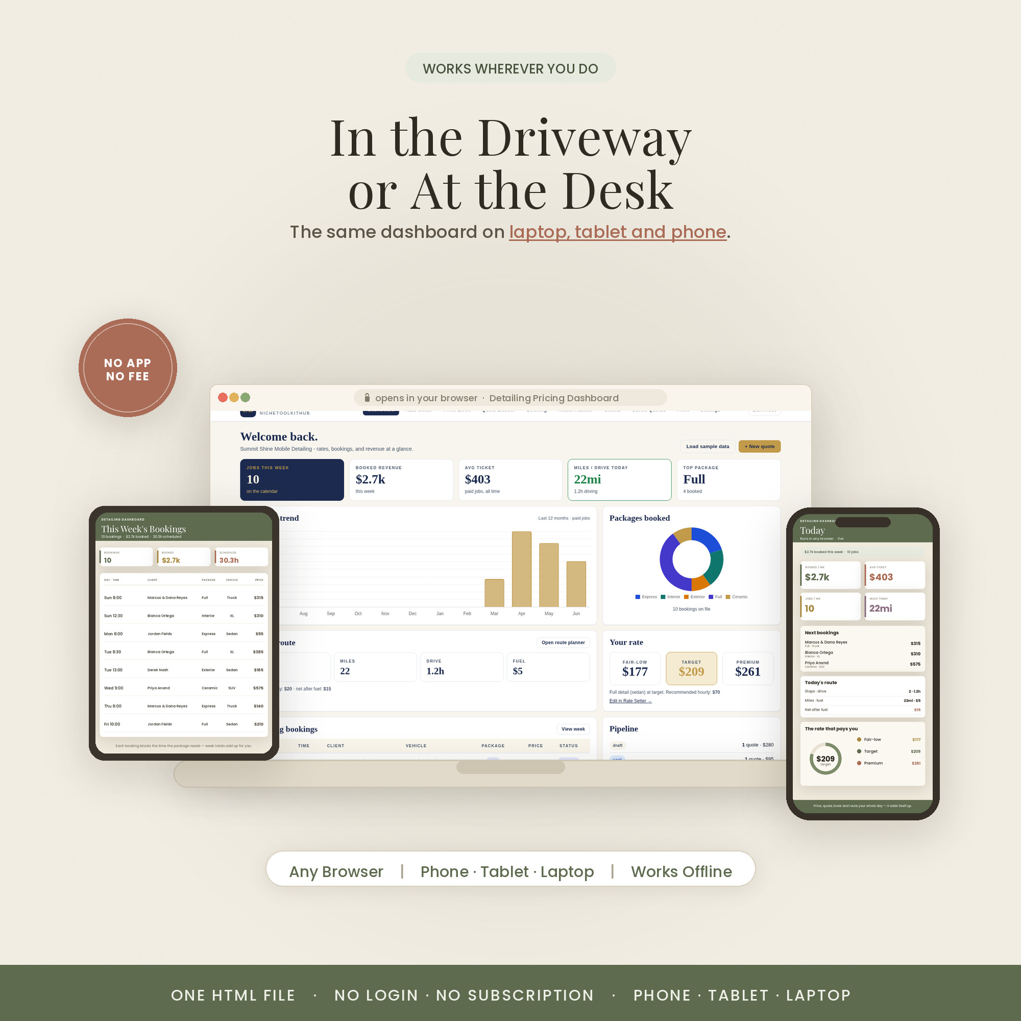 Runs in any browser