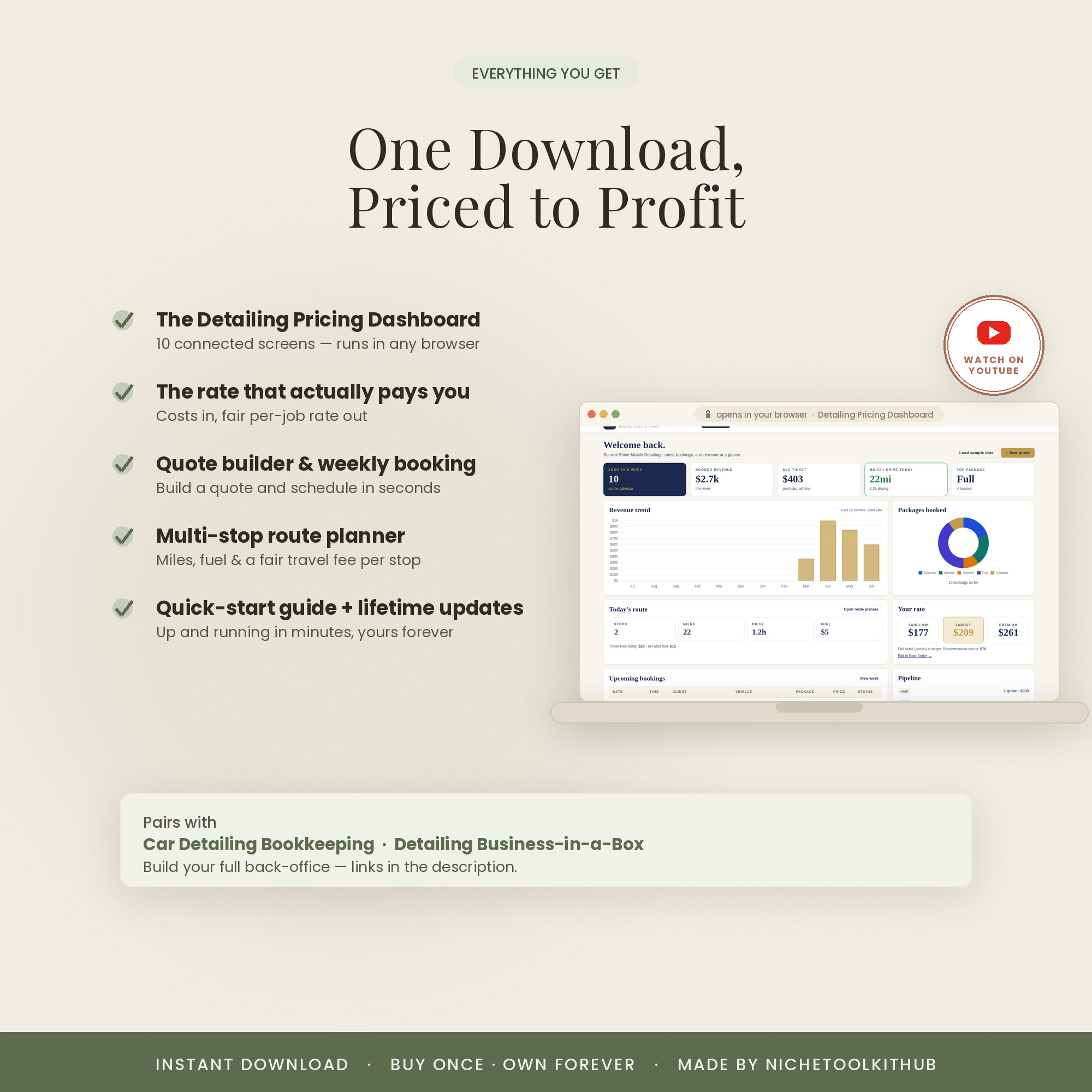 Everything you get — instant download