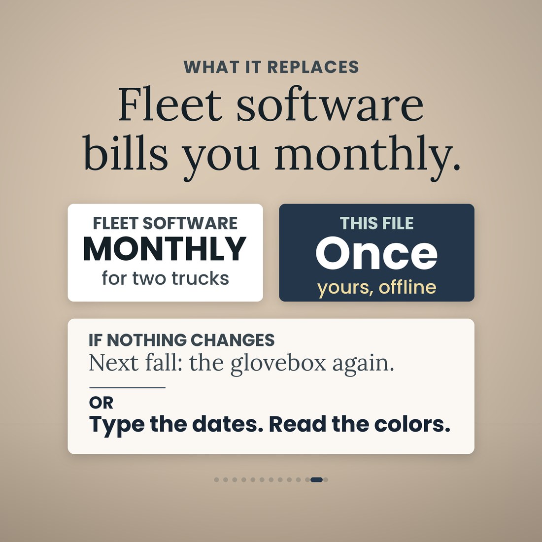 What it replaces: fleet software billed monthly for two trucks, against this file bought once, yours and offline. If nothing changes it is the glovebox again next fall; or type the dates and read the colors.