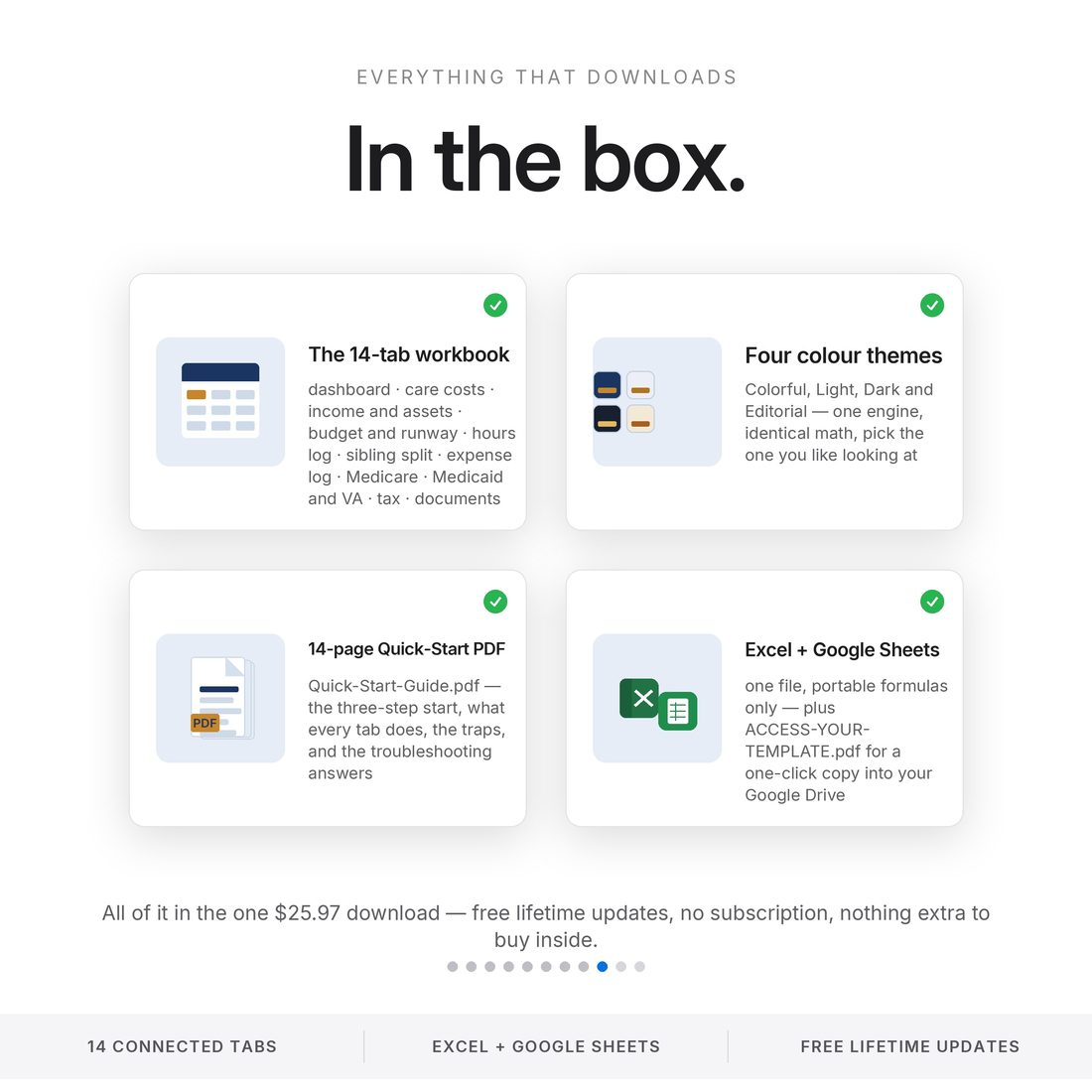 In the download: a 14-tab eldercare and caregiver command center in four colour themes — care costs, runway, hours log, sibling split, Medicare, Medicaid and VA — plus a 14-page Quick-Start PDF. $25.97.