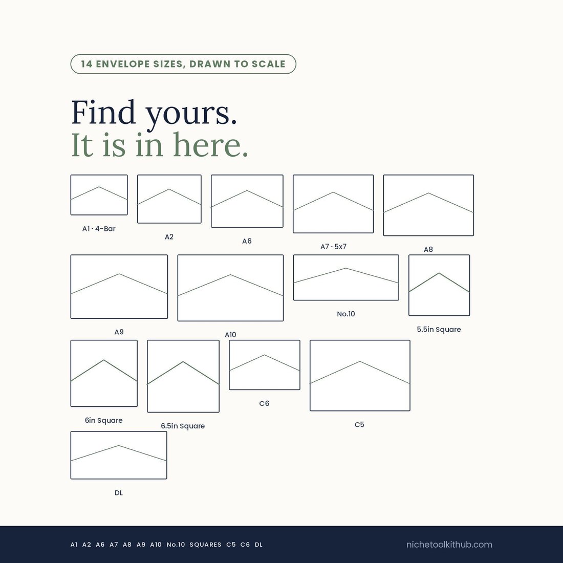 Size chart headed 'Find yours. It is in here.', showing all 14 envelope sizes drawn to scale as outlined liner shapes. Labels read A1 4-Bar, A2, A6, A7 5x7, A8, A9, A10, No.10, 5.5in Square, 6in Square, 6.5in Square, C5, C6 and DL. Footer strip lists the same fourteen sizes.
