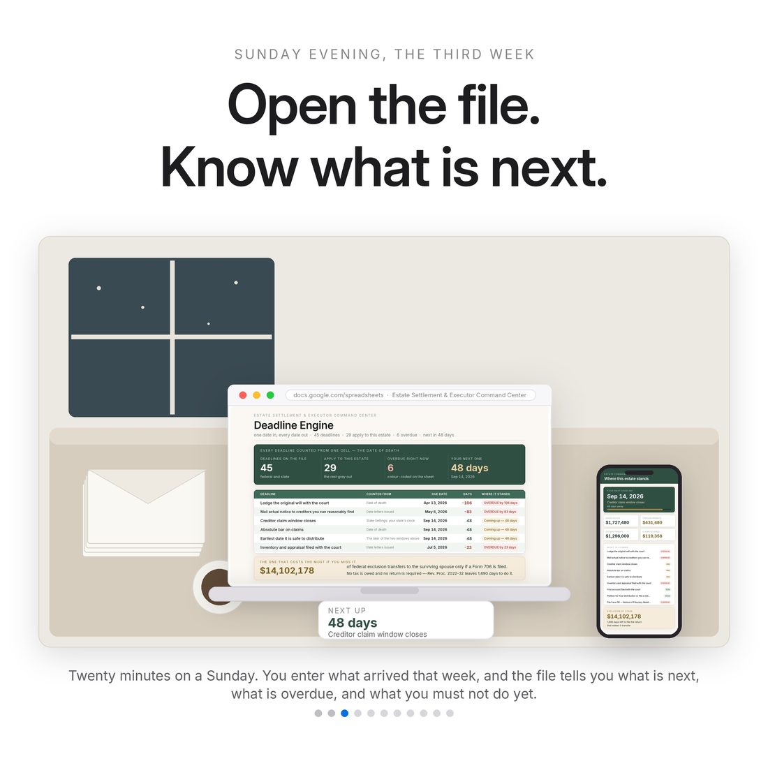 Sunday evening at the kitchen table: laptop showing the Deadline Engine, phone beside it, the post still arriving. Next up in 48 days — the creditor claim window closes on Sep 14, 2026.