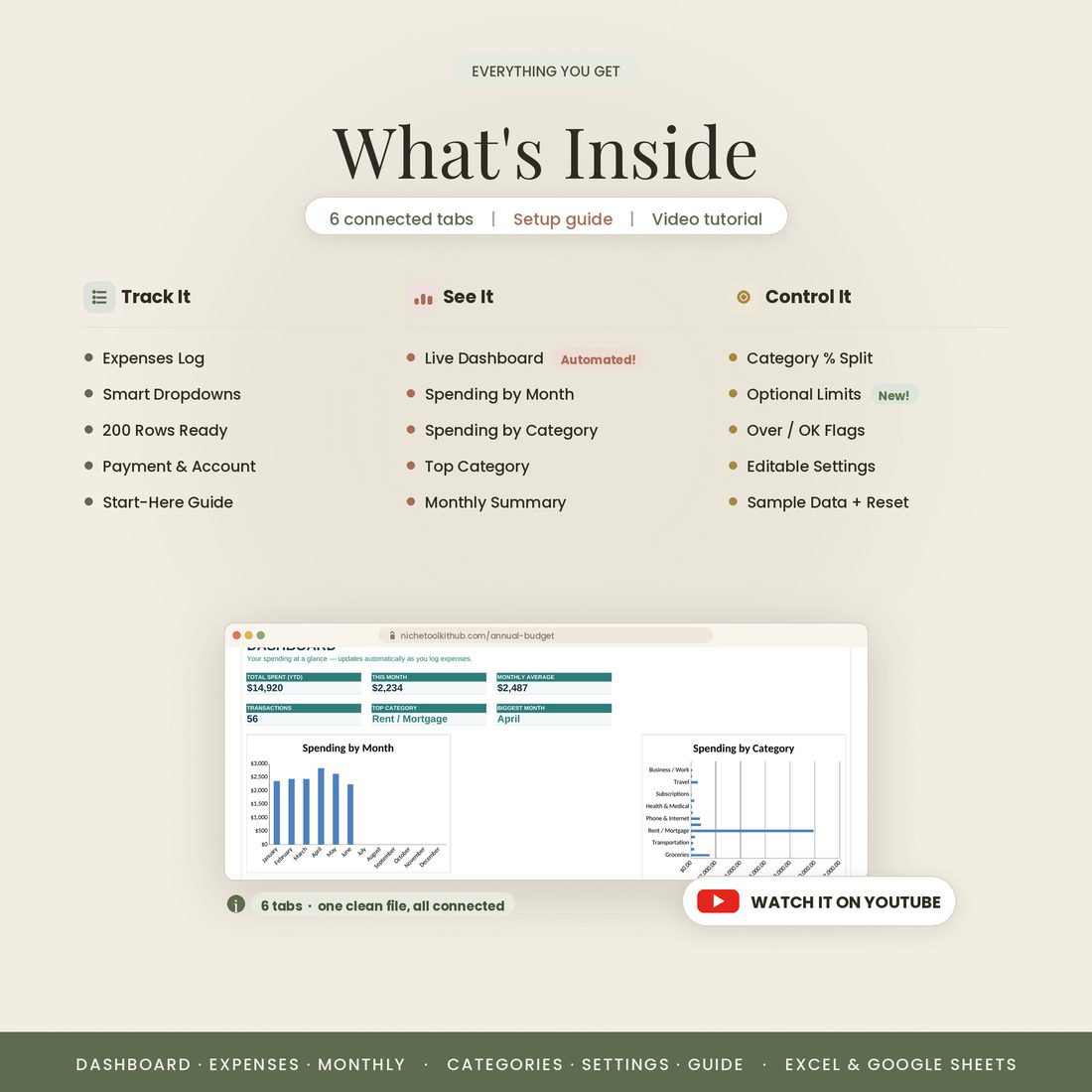 What is inside — six connected tabs