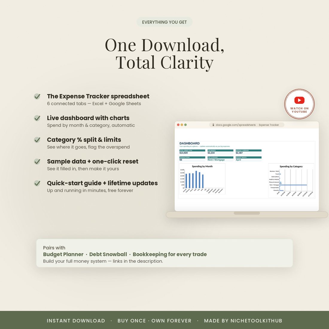 Everything you get — instant download