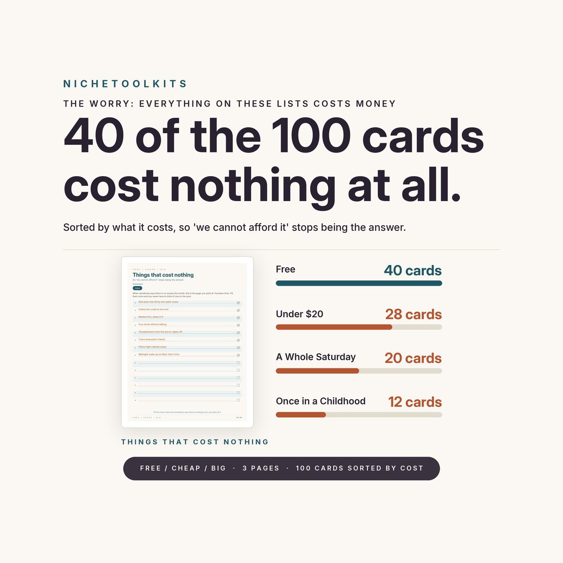 40 of the 100 cards cost nothing at all — the decks sorted by what they cost, so “we cannot afford it” stops being the reason a season goes by empty.