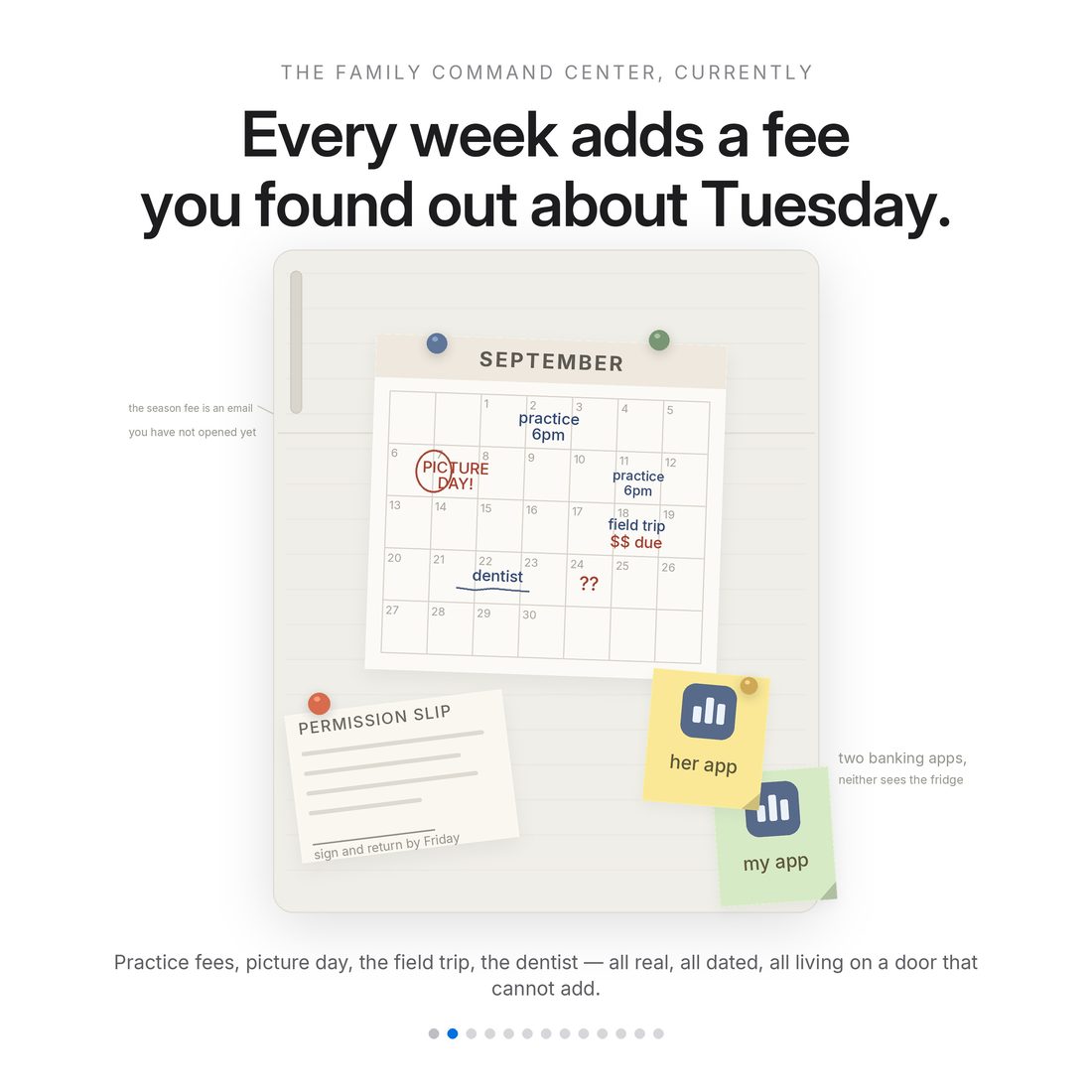The problem — a fridge calendar of fees and a week where a volleyball fee, picture day and the water bill all land between paychecks.