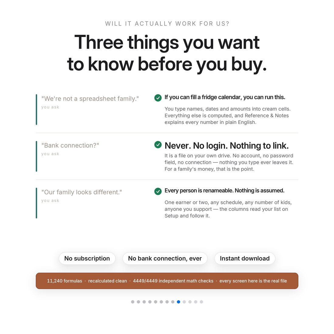 Three worries answered on one screen — not a spreadsheet family, bank connections, and families that don't look like the sample.