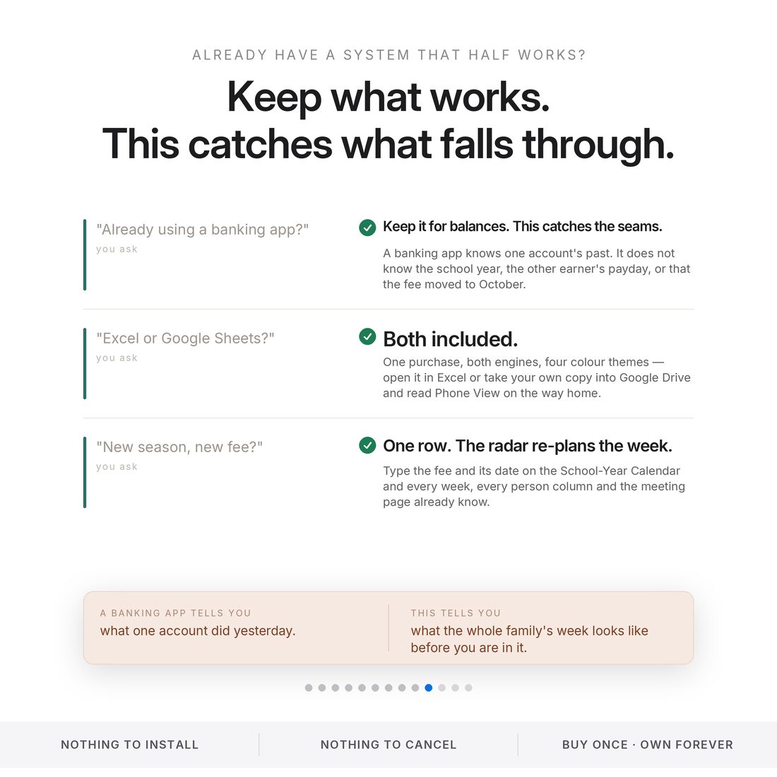 Already have a family calendar? Keep it. This catches what falls through — and it runs in Excel or Google Sheets.