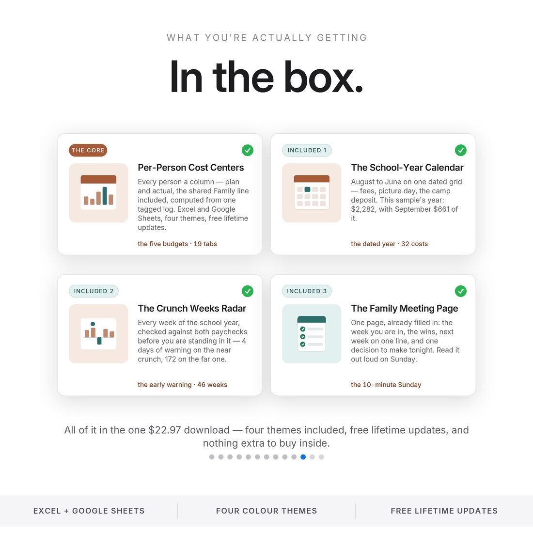 What's in the box — the Crunch Weeks Radar, per-person budgets, the school-year calendar and the Sunday meeting page, at $22.97.