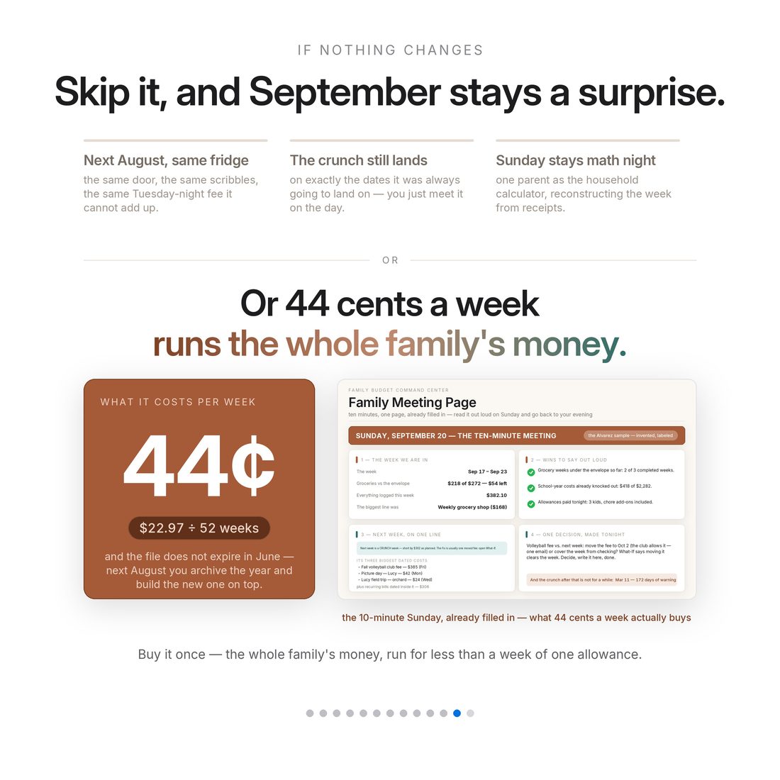 The justification — one missed collision week costs more than the file does.