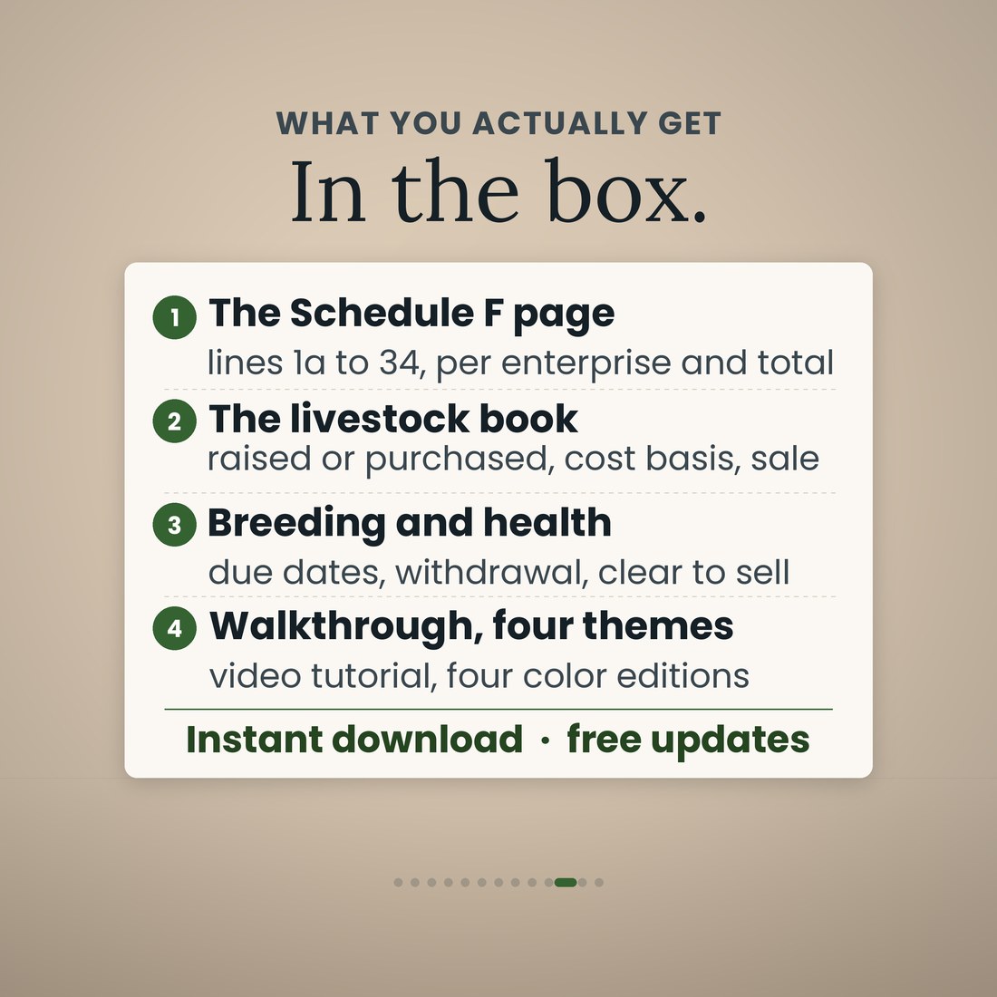 What is in the box of the farm and ranch bookkeeping file, as four numbered items: the Schedule F page with lines 1a to 34, the livestock book with cost basis, breeding and health with withdrawal dates, and a video walkthrough with four color editions.