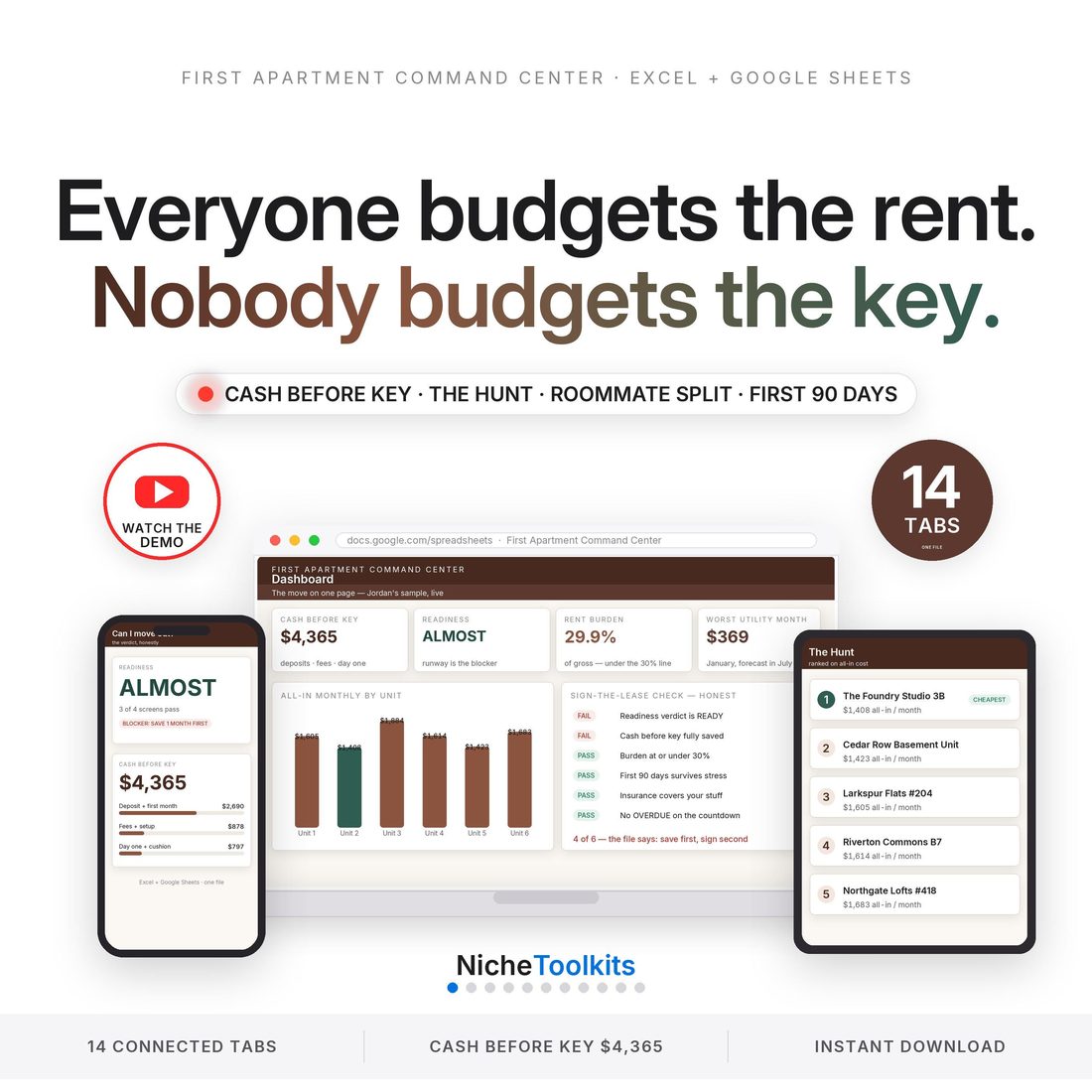 First apartment budget spreadsheet hero — everyone budgets the rent, nobody budgets the key: move-in cost, 90-day plan and roommate split on laptop, tablet and phone.