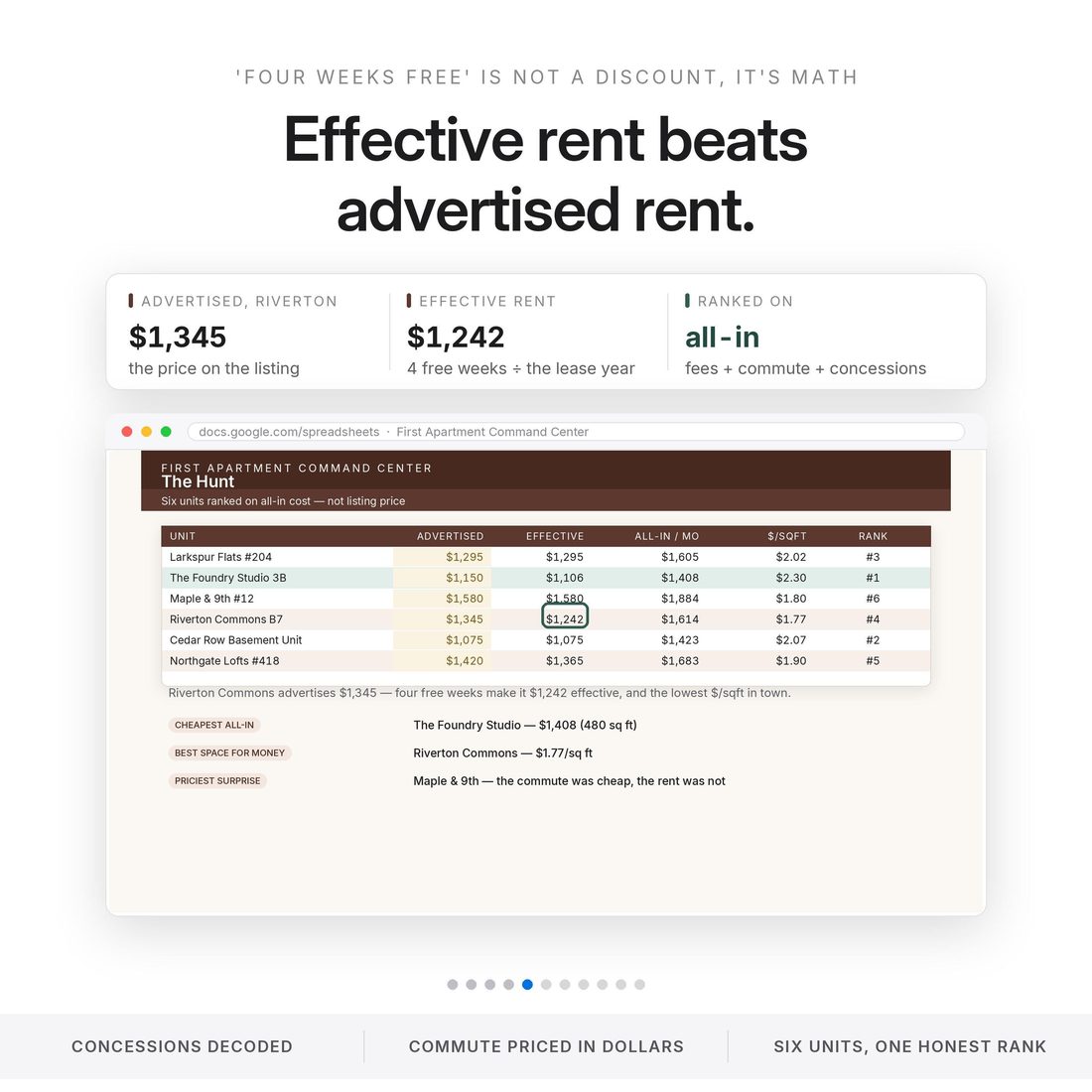 Can I Move Out — the 3x-rent screen with a verdict allowed to say not yet.