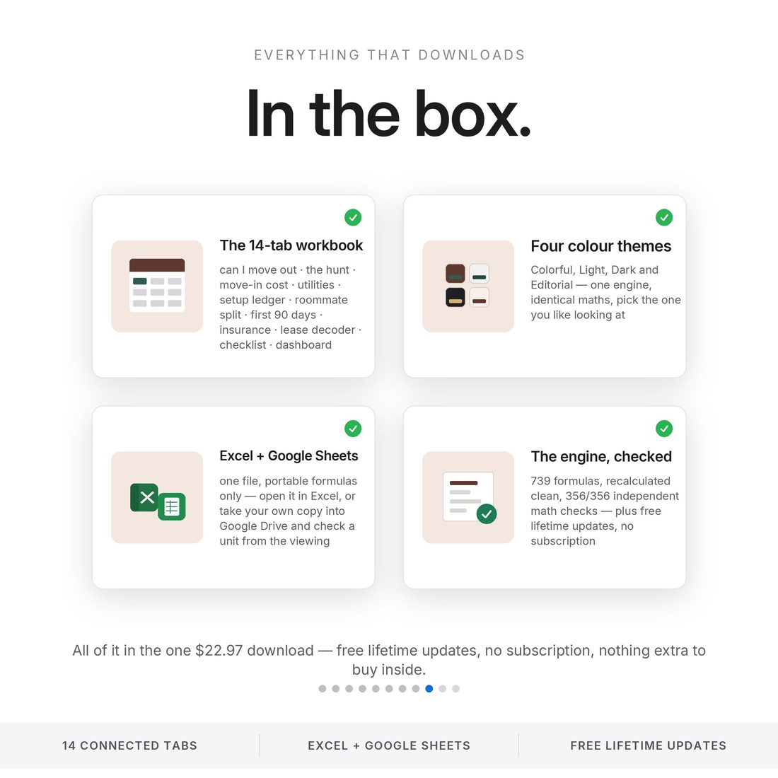 What's in the download — 14-tab workbook, four themes, quick-start and one-click Sheets access.