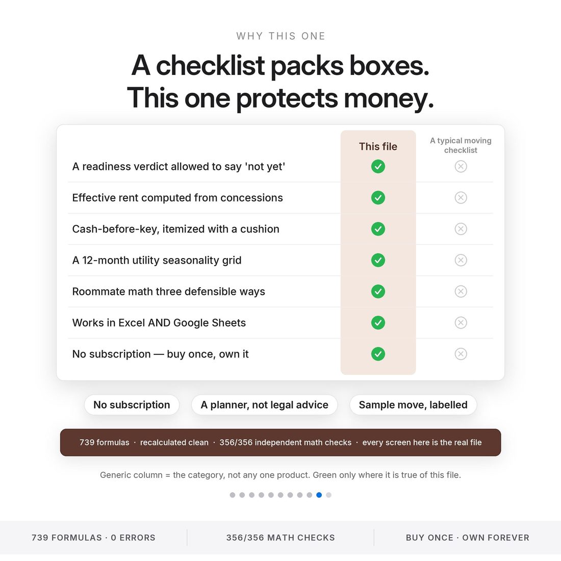 Honest proof — 739 formulas, 356/356 independent math checks; every screen is the real file.