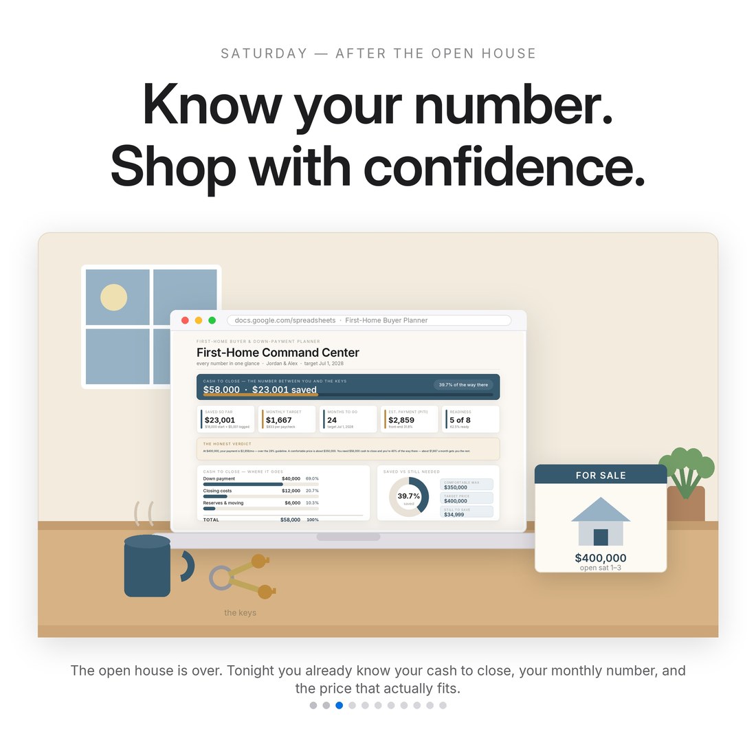 House keys, coffee and a for-sale flyer on a desk beside a laptop showing the first-home planner dashboard — after the open house you already know your cash to close, monthly number and comfortable price.