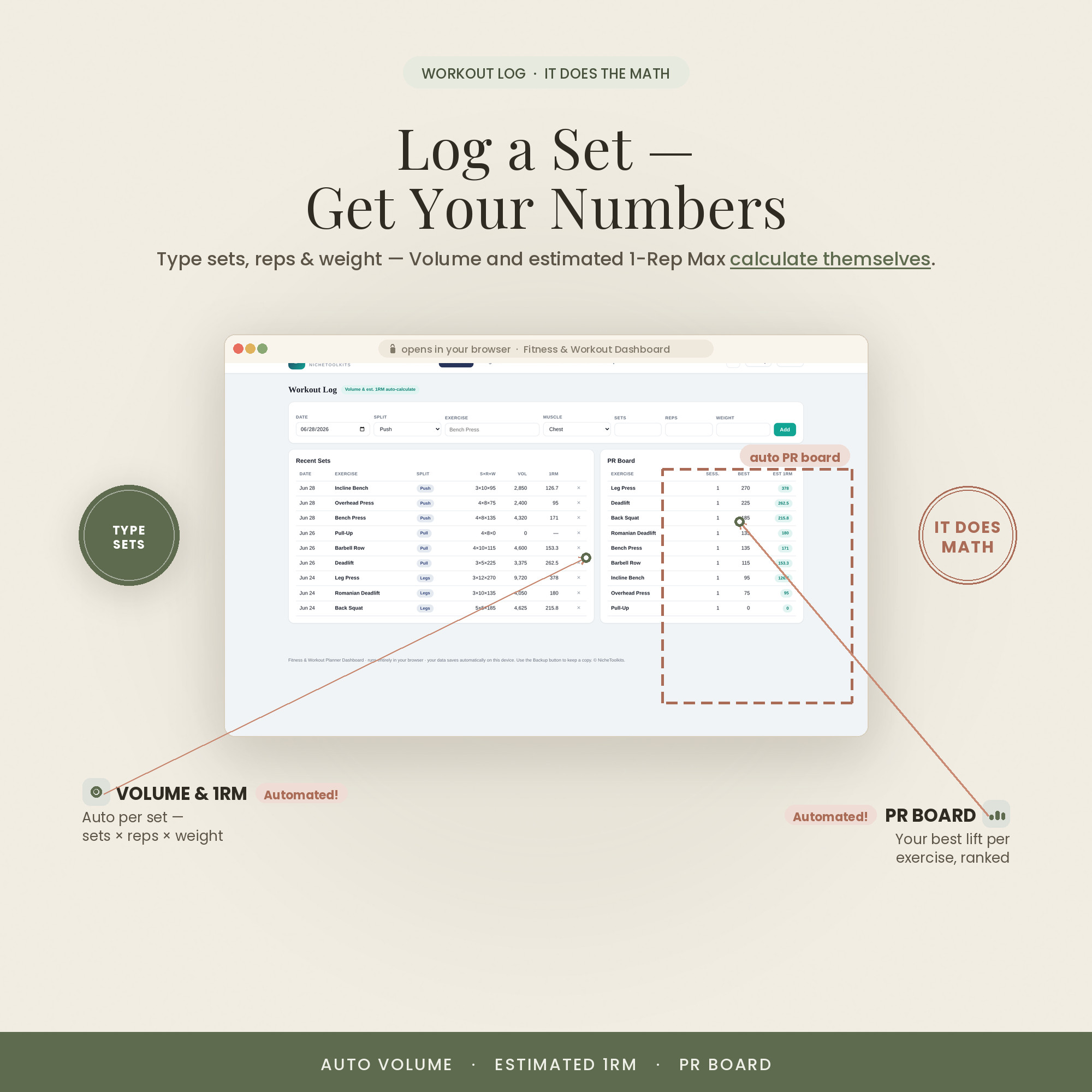 Workout logging and volume