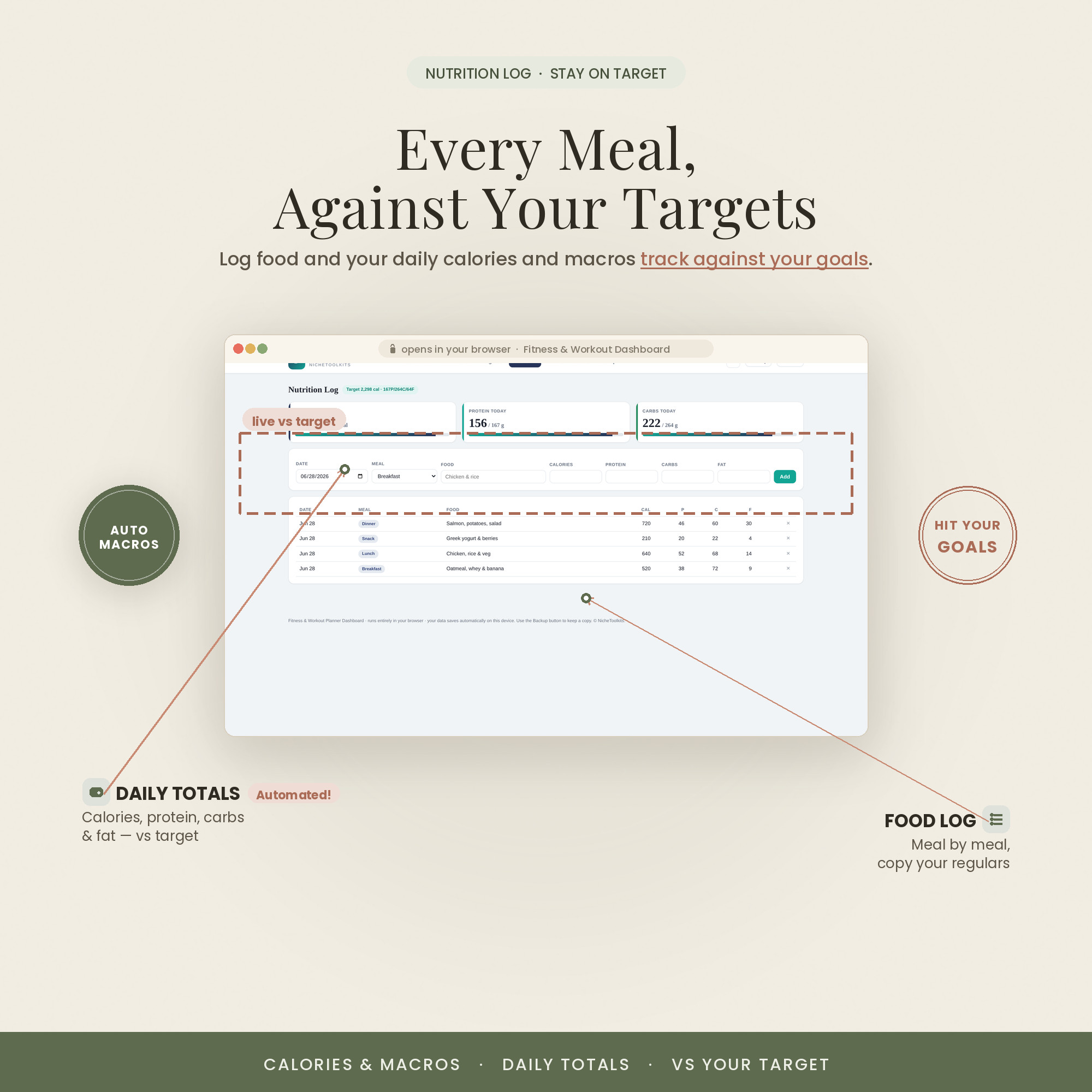 Calories and macros tracker