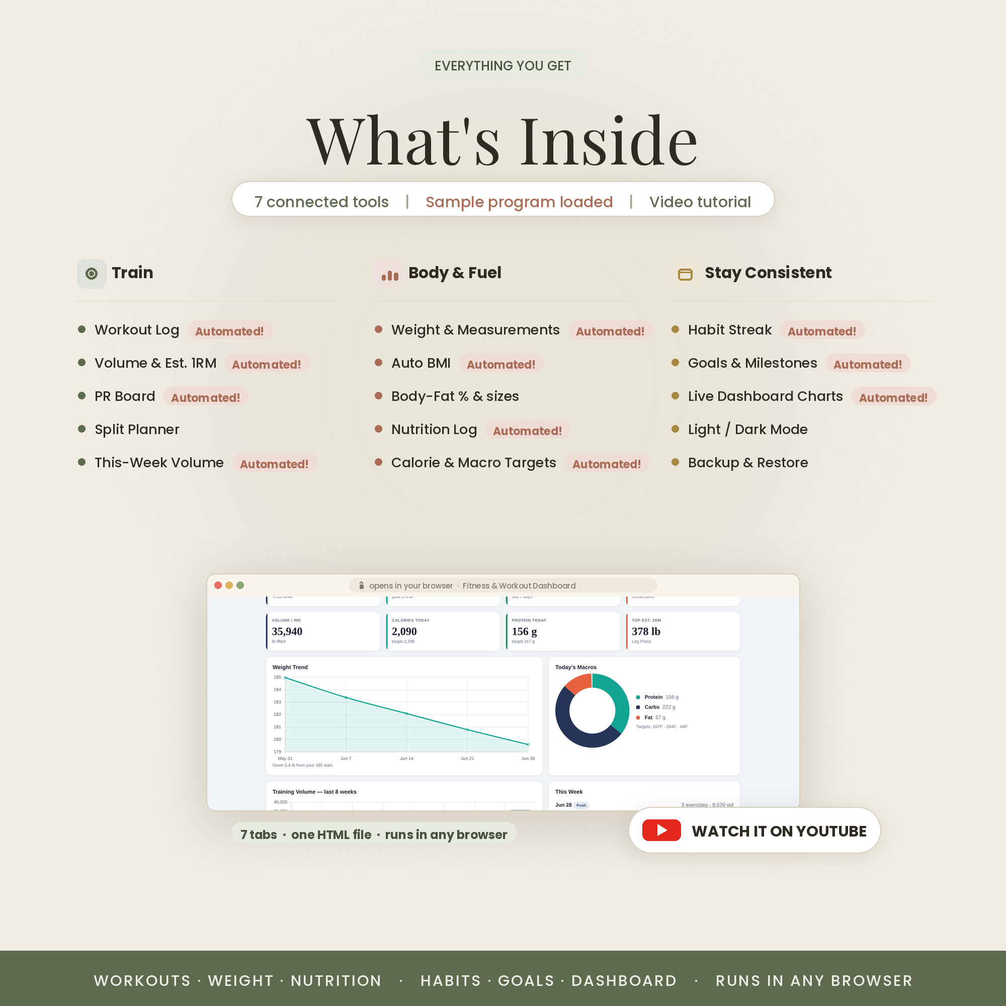 What's inside — interactive tabs