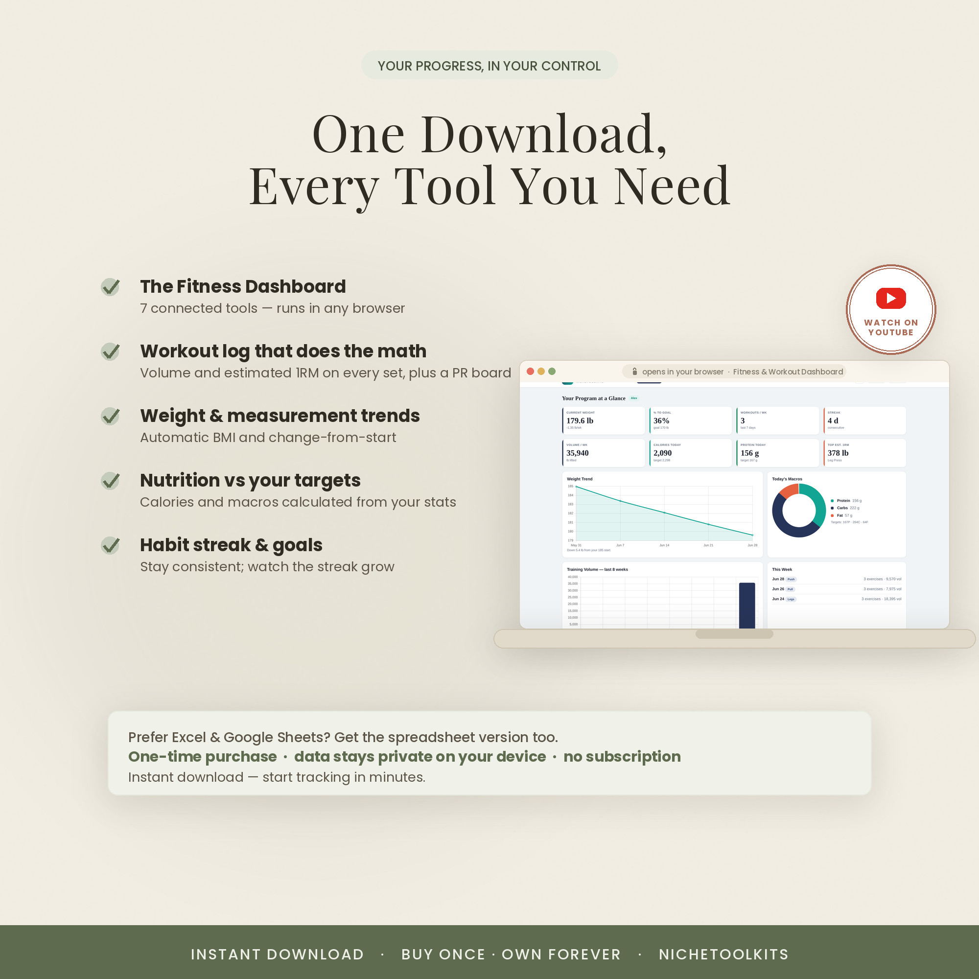 Everything you get — instant download