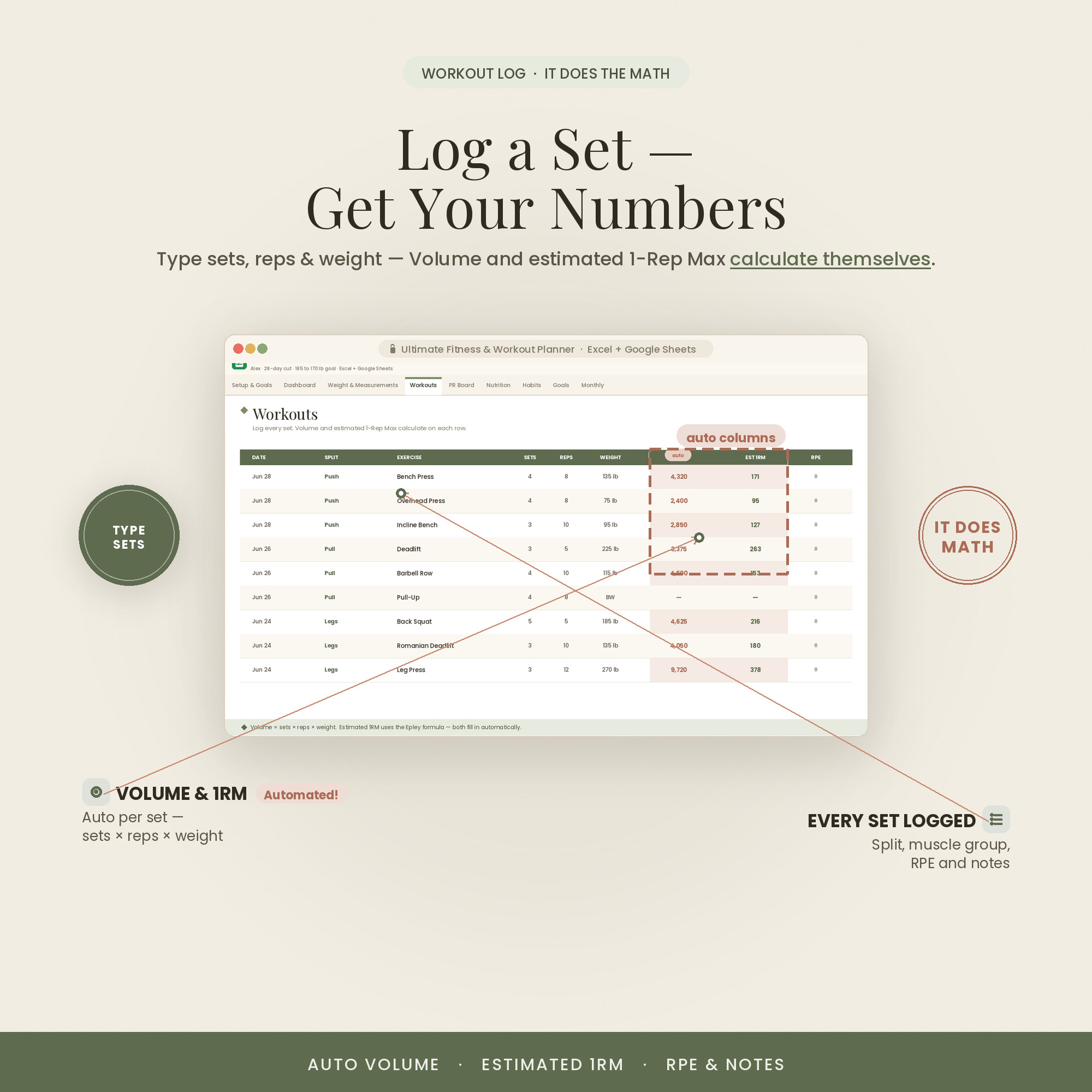 Workout log with volume tracking
