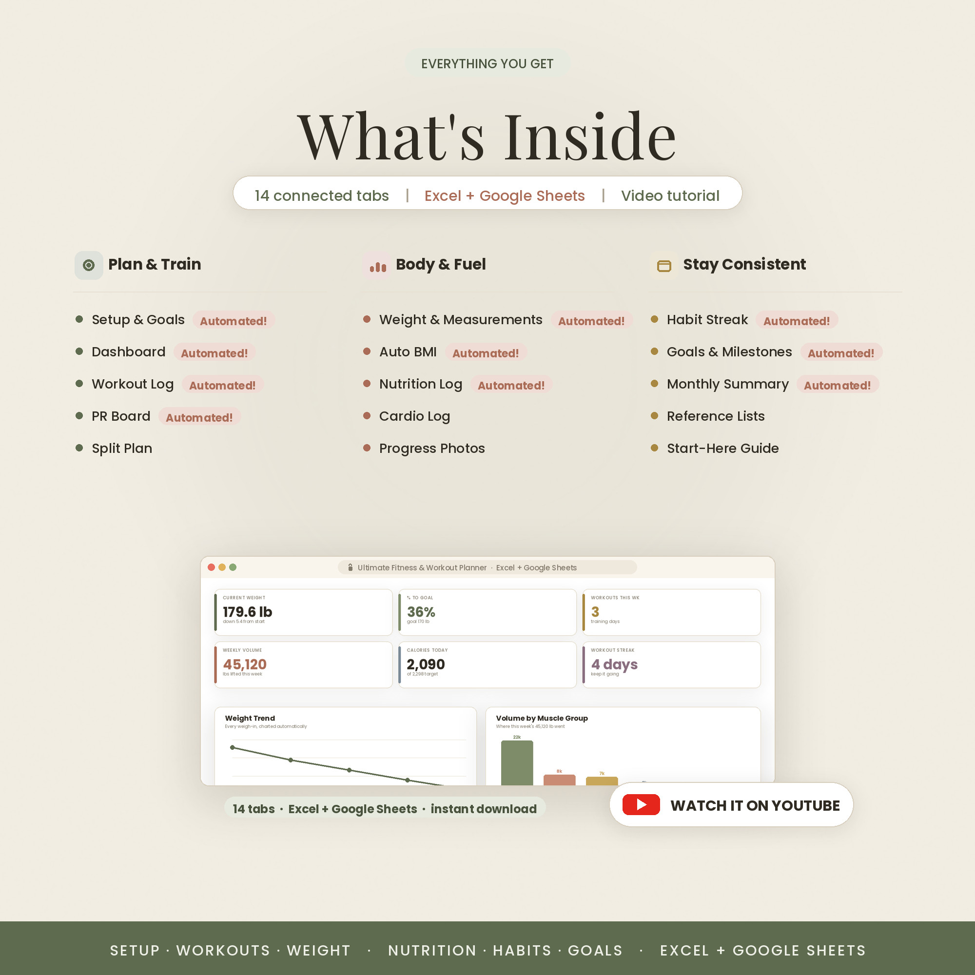 What's inside — 14 connected tabs