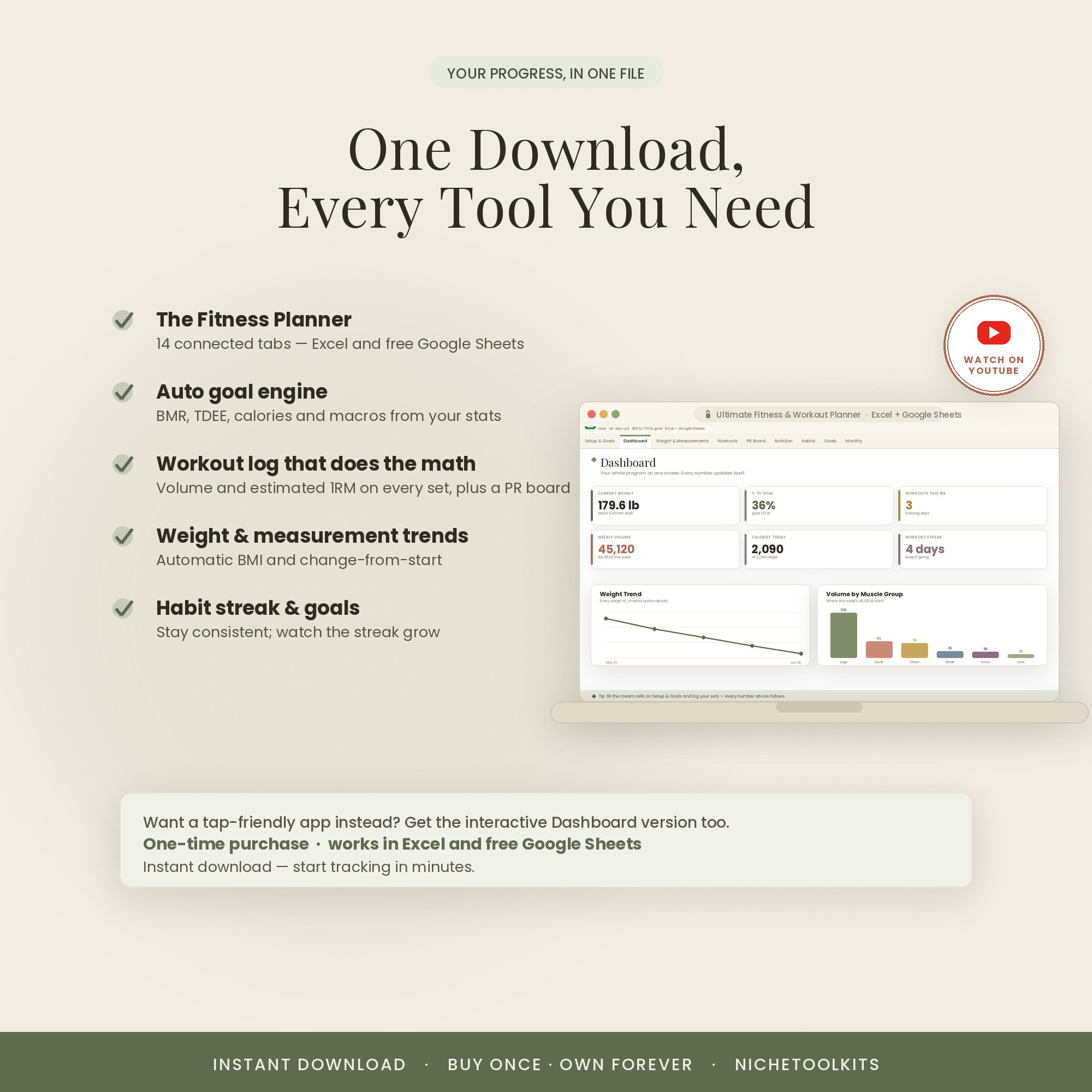Everything you get — instant download