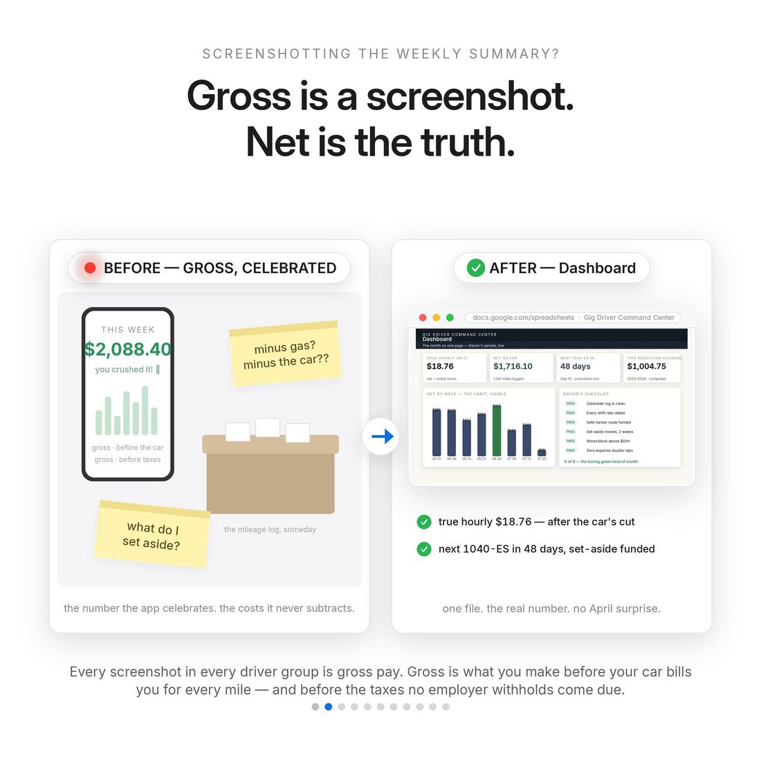 Story frame — the driver-group screenshot of gross pay, and what an hour actually paid.