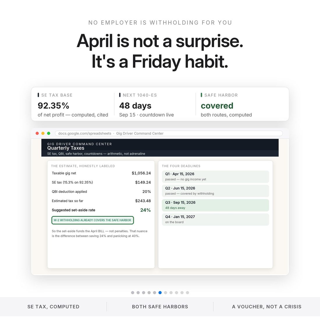 True Hourly Board — the number after your car bills you for every mile.