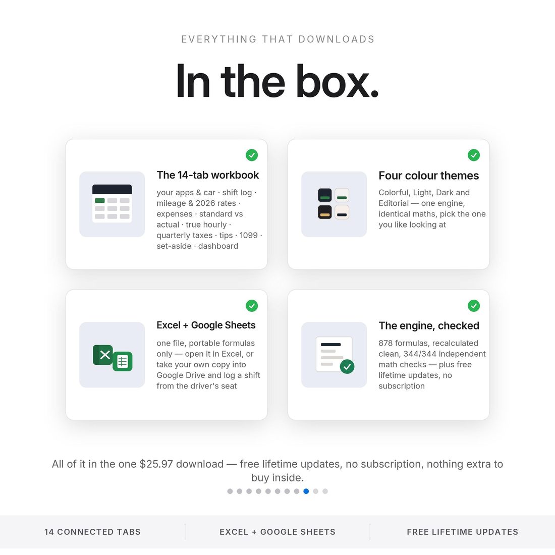 What's in the download — 14-tab workbook, four themes, quick-start and one-click Sheets access.