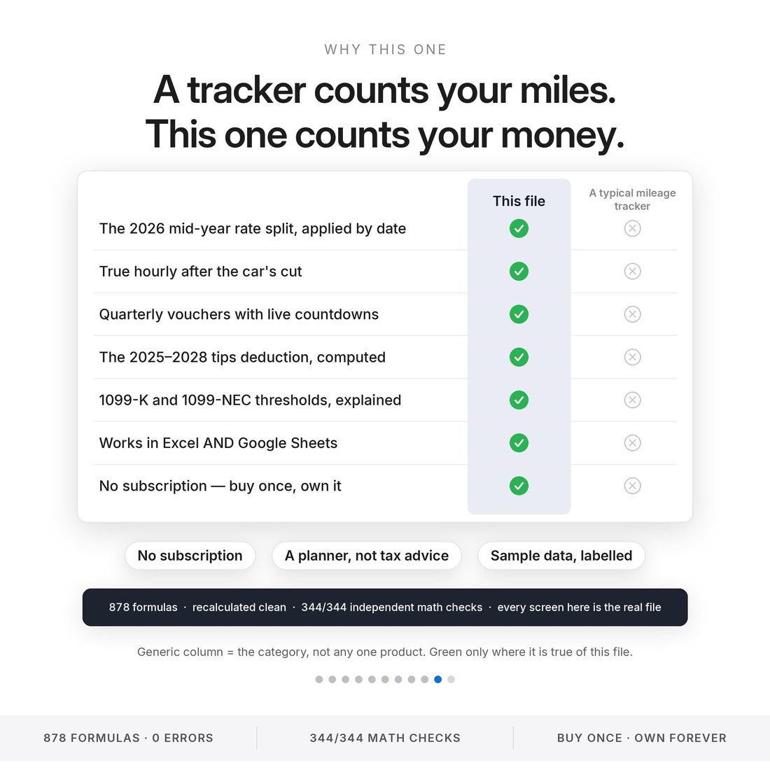 Honest proof — 878 formulas, 344/344 independent math checks; every screen is the real file.