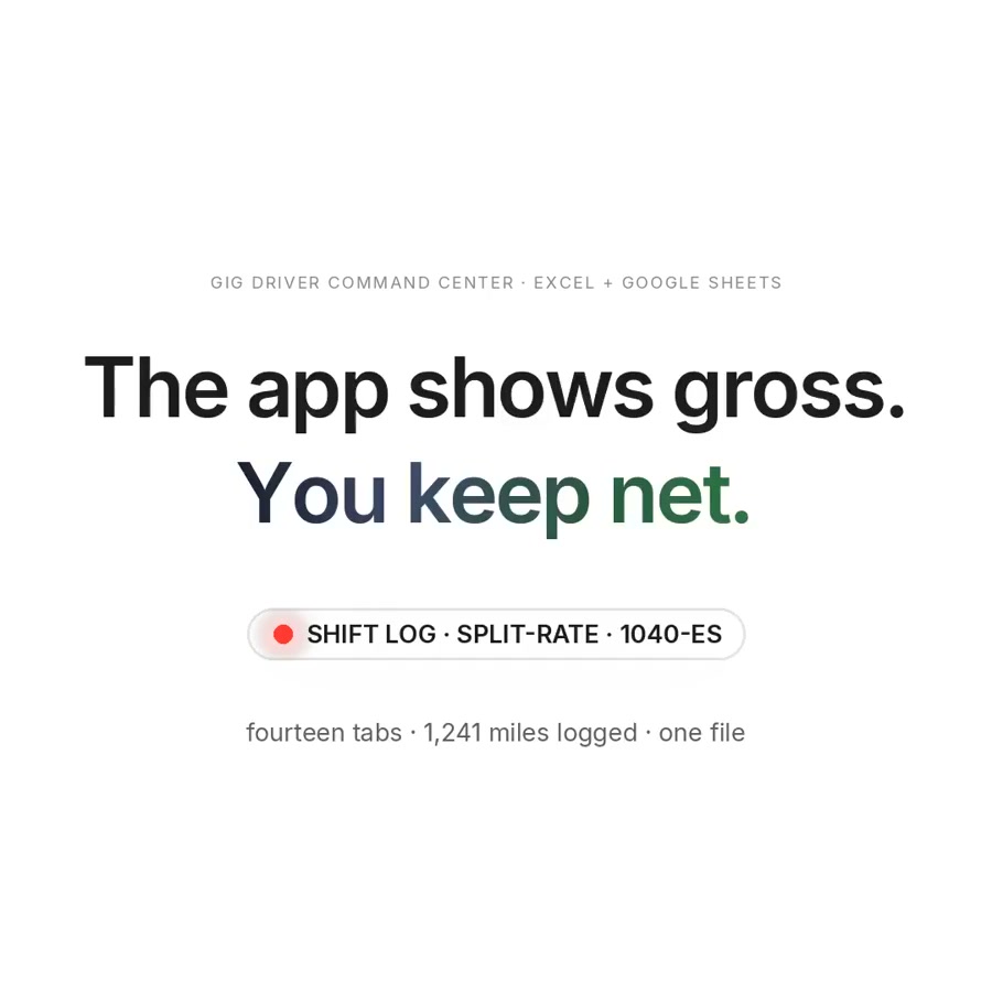 Product demo video