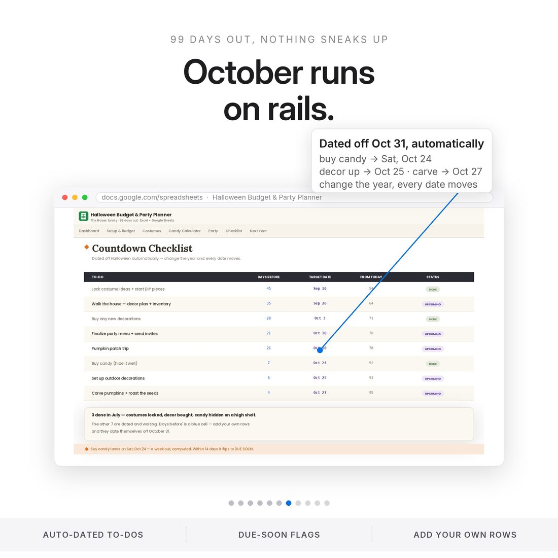 The framework — 10 tabs, every one labelled by the job it does.